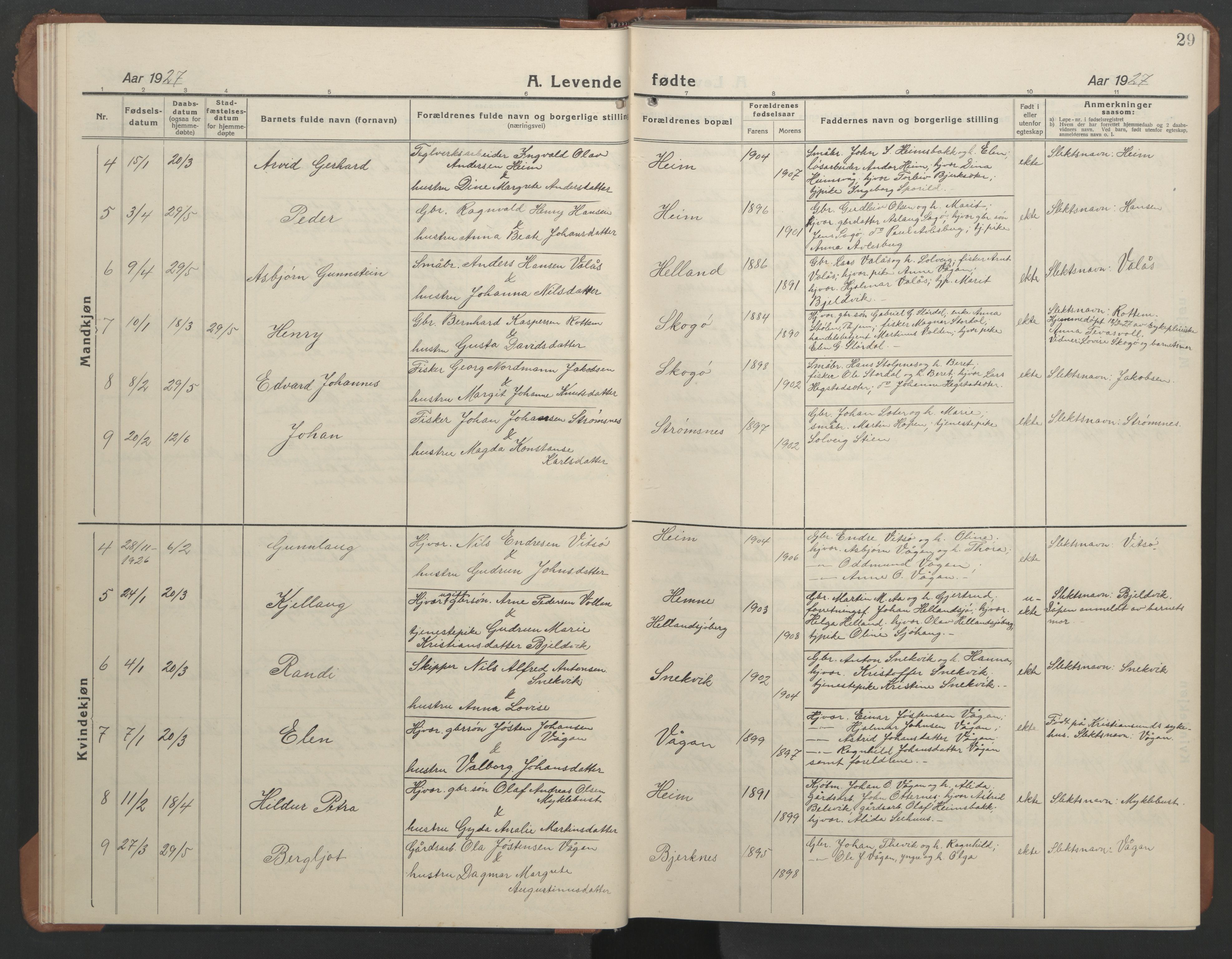 Ministerialprotokoller, klokkerbøker og fødselsregistre - Sør-Trøndelag, SAT/A-1456/633/L0521: Parish register (copy) no. 633C03, 1921-1946, p. 29