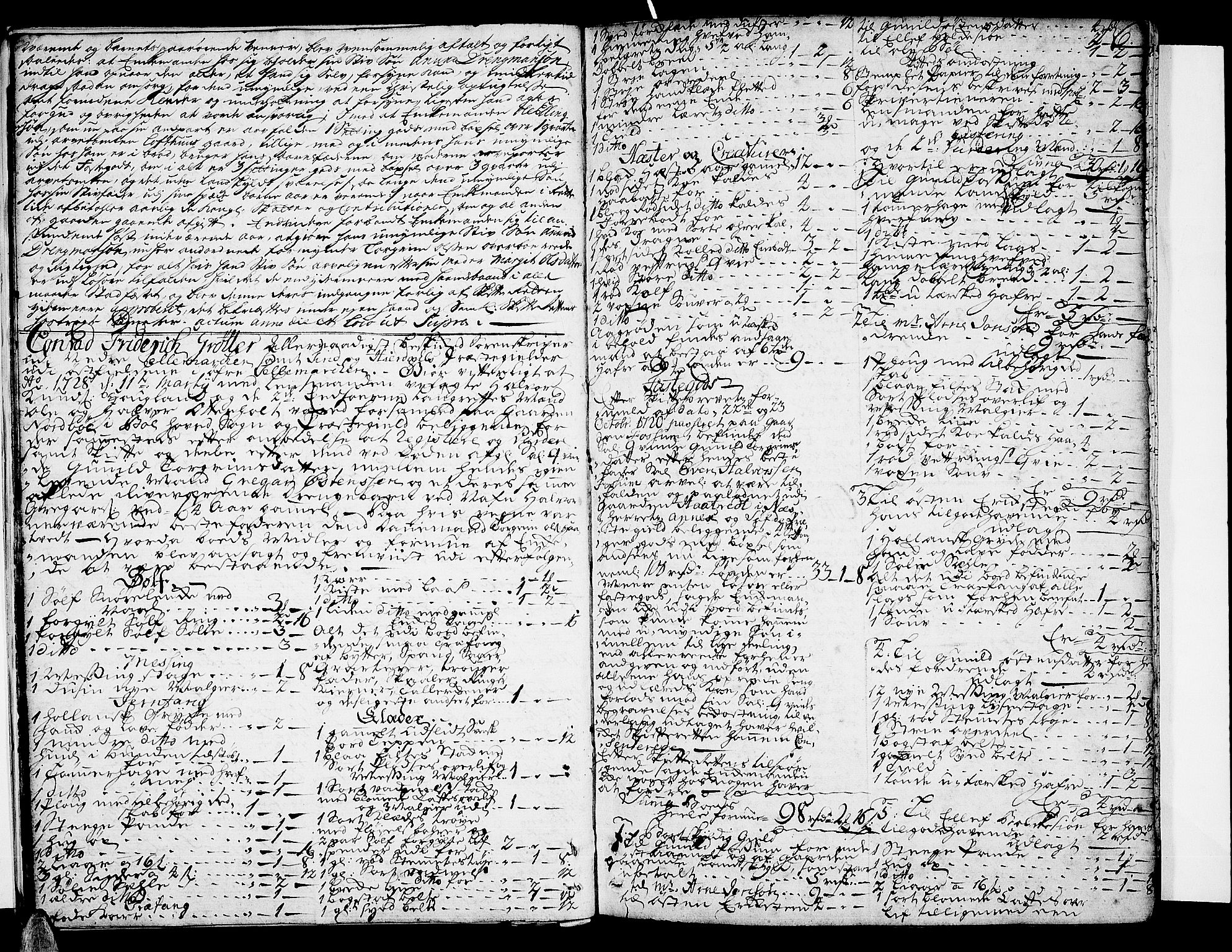 Nedre Telemark sorenskriveri, AV/SAKO-A-135/H/Hb/Hba/L0009: Skifteprotokoll, 1727-1736, p. 5b-6a