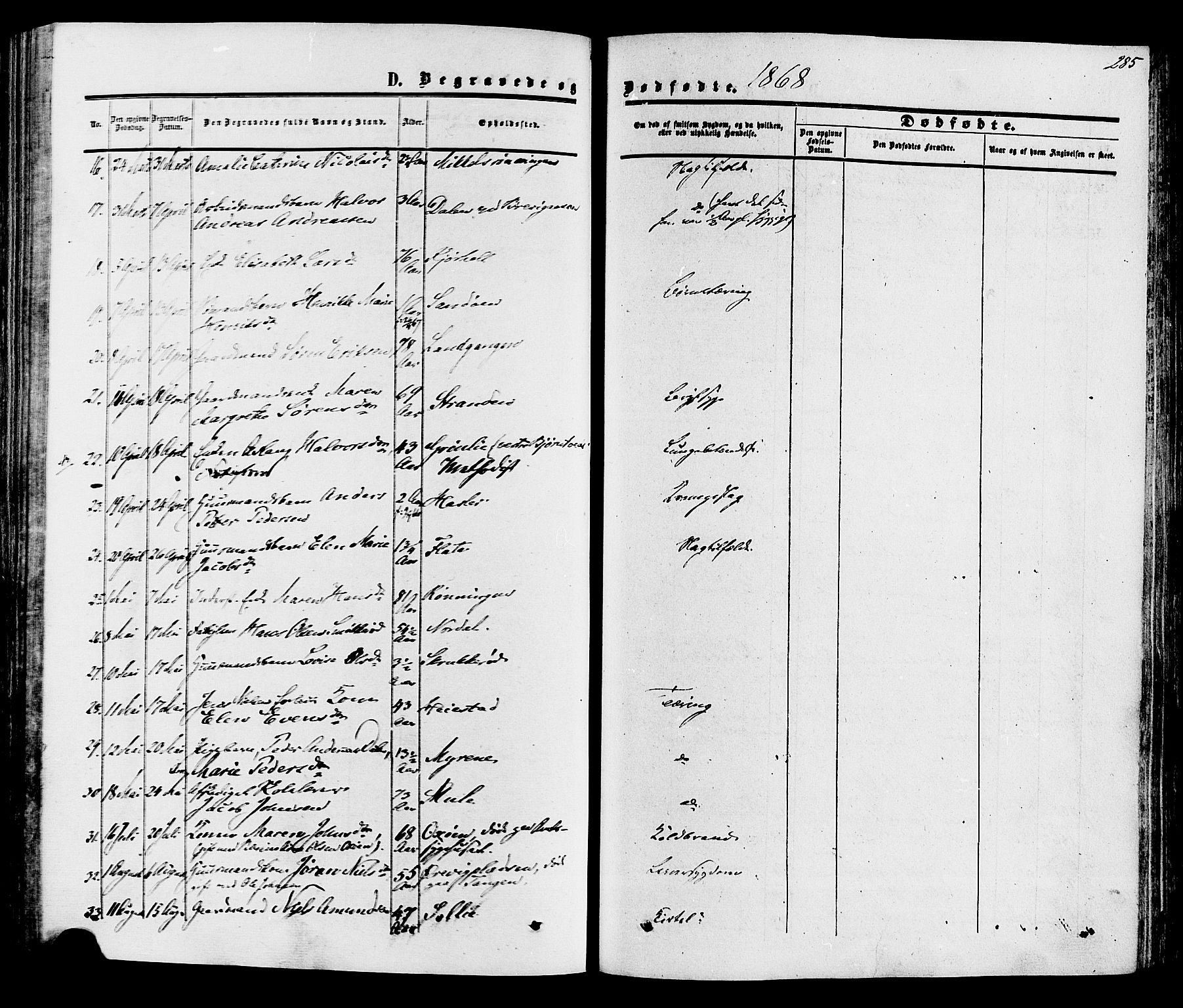 Eidanger kirkebøker, SAKO/A-261/F/Fa/L0010: Parish register (official) no. 10, 1859-1874, p. 285