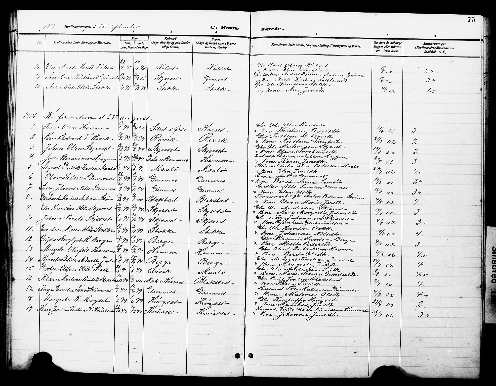 Ministerialprotokoller, klokkerbøker og fødselsregistre - Møre og Romsdal, SAT/A-1454/585/L0973: Parish register (copy) no. 585C01, 1893-1930, p. 75