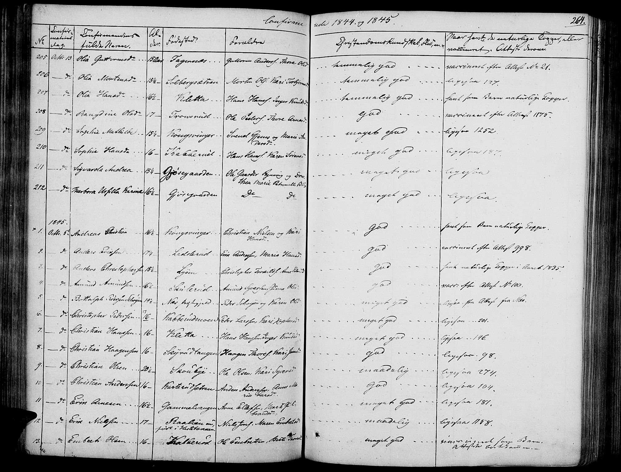 Vinger prestekontor, AV/SAH-PREST-024/H/Ha/Haa/L0008: Parish register (official) no. 8, 1839-1847, p. 264