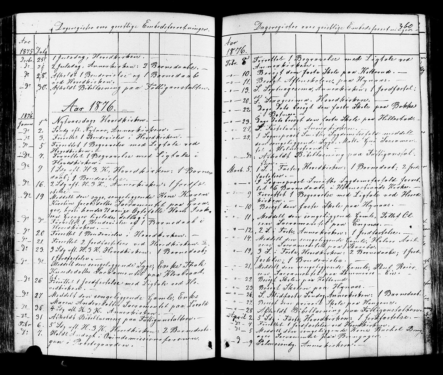 Botne kirkebøker, AV/SAKO-A-340/F/Fa/L0006: Parish register (official) no. I 6, 1836-1877, p. 360