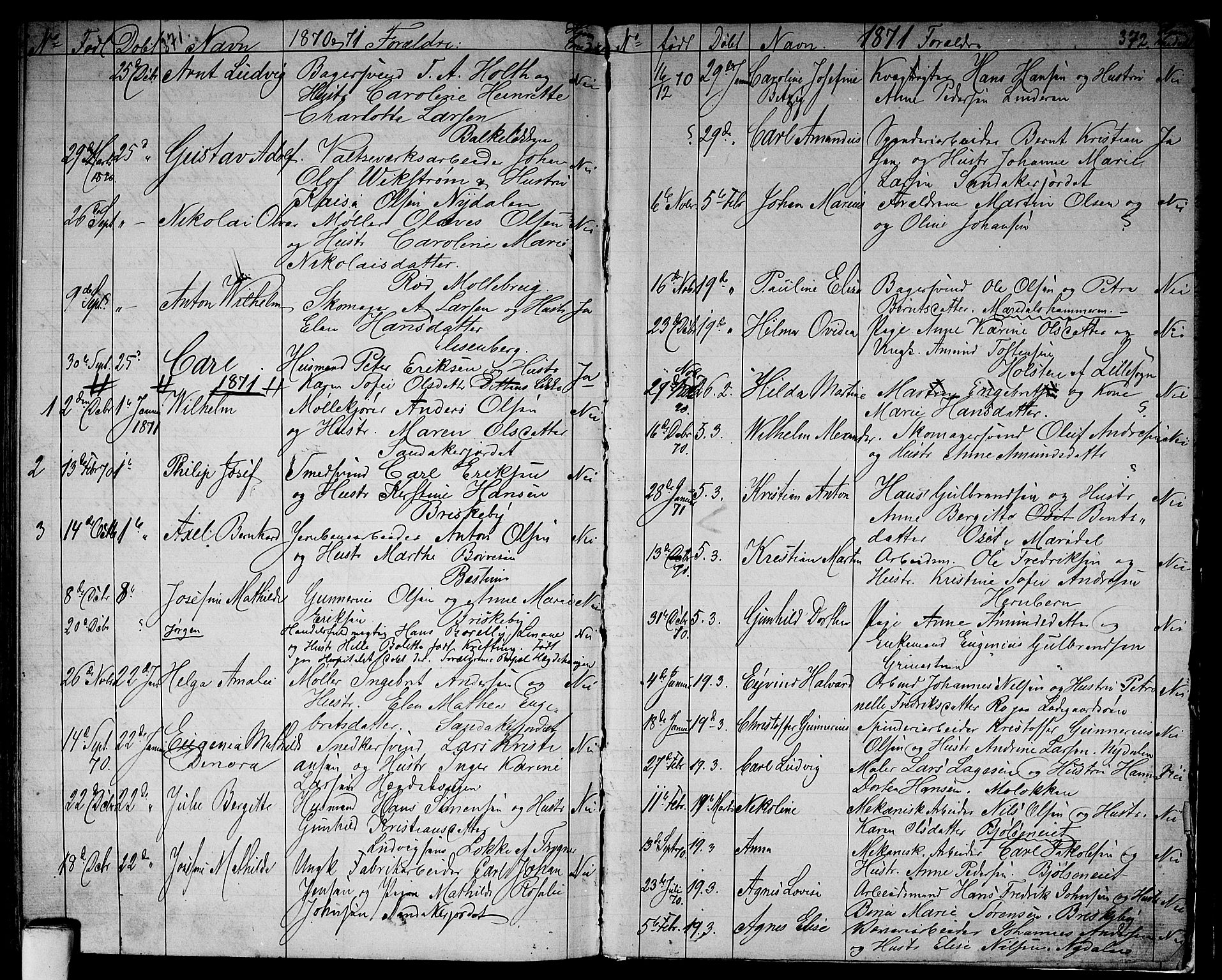 Vestre Aker prestekontor Kirkebøker, SAO/A-10025/G/Ga/L0001: Parish register (copy) no. I 1, 1859-1871, p. 371-372
