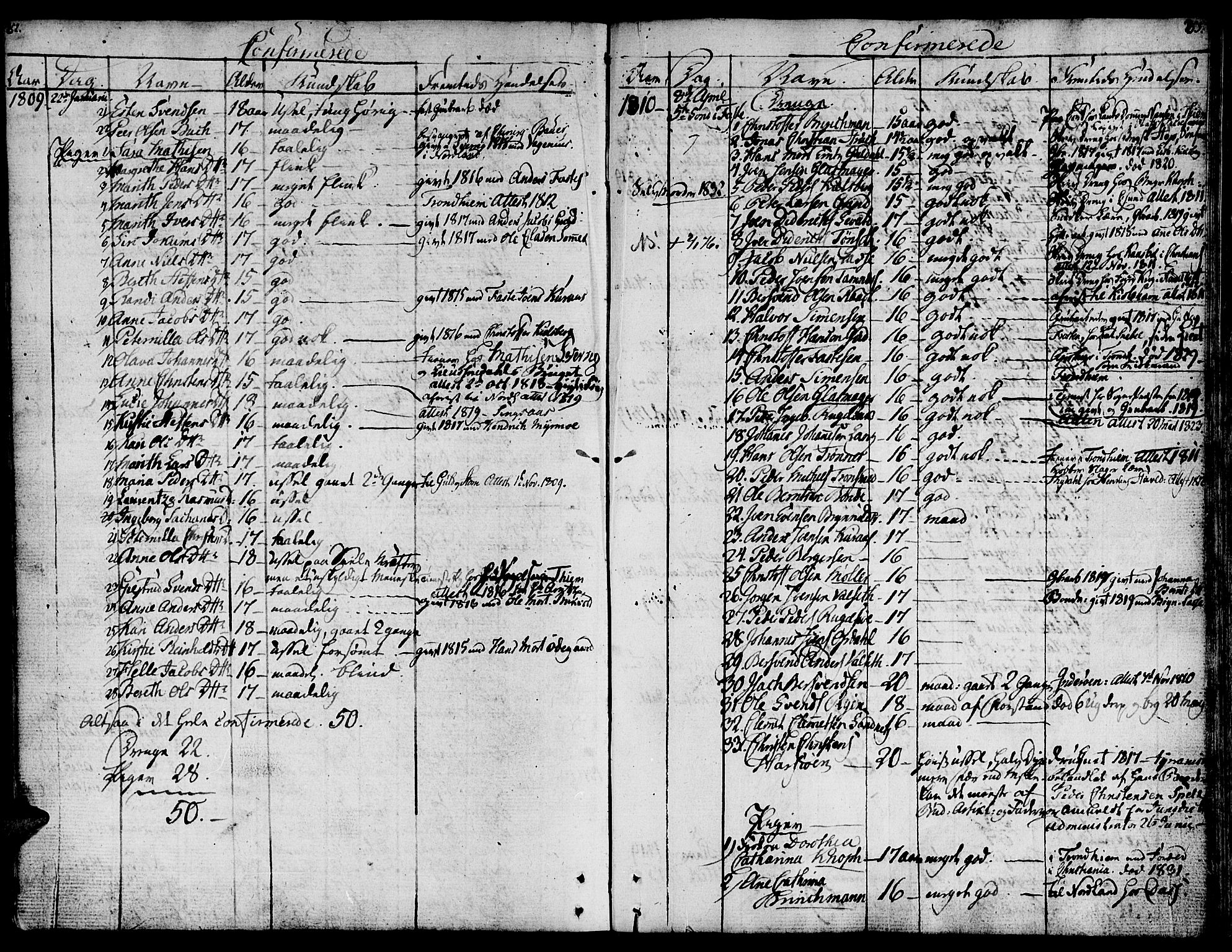 Ministerialprotokoller, klokkerbøker og fødselsregistre - Sør-Trøndelag, SAT/A-1456/681/L0928: Parish register (official) no. 681A06, 1806-1816, p. 252-253