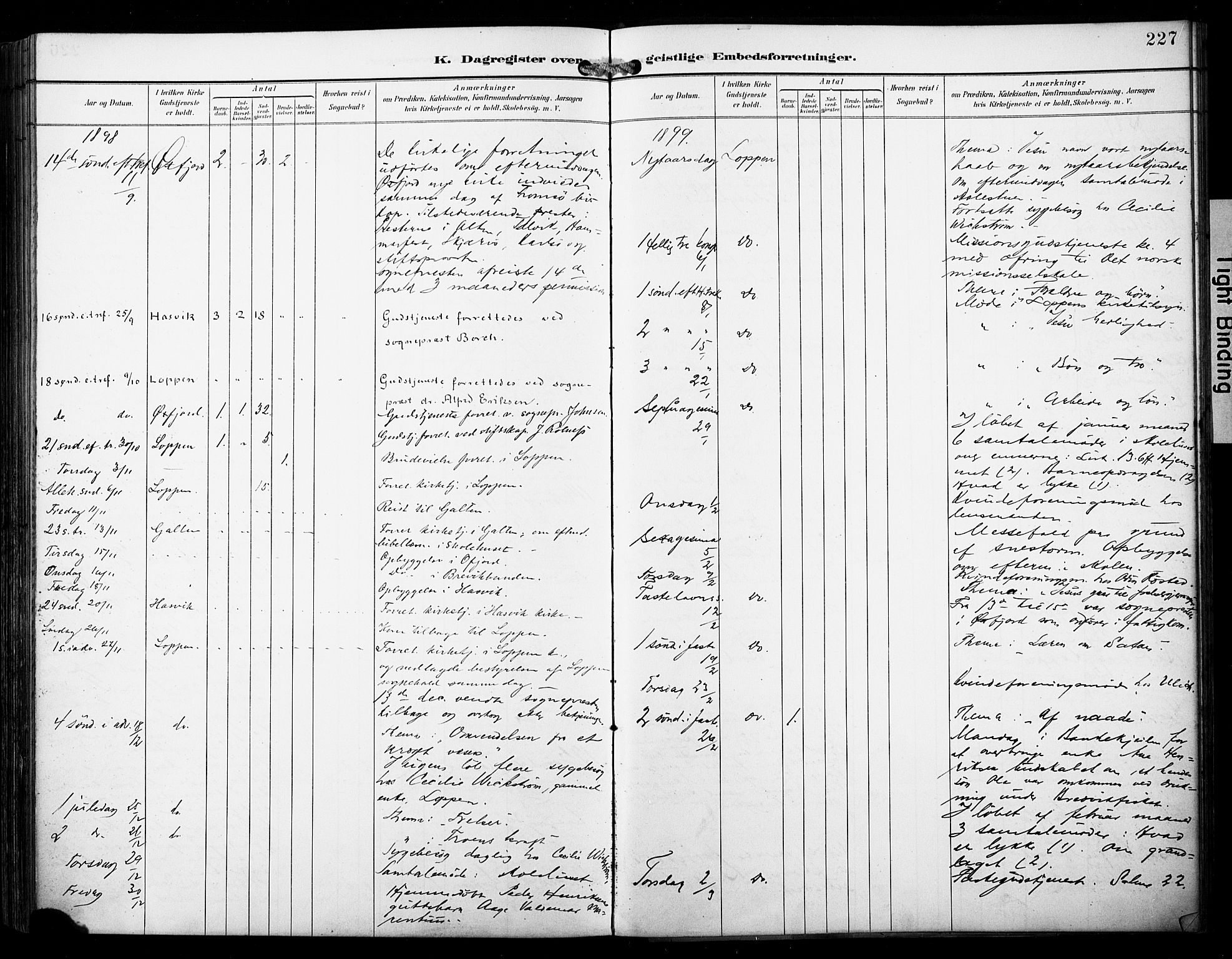 Loppa sokneprestkontor, SATØ/S-1339/H/Ha/L0009kirke: Parish register (official) no. 9, 1895-1909, p. 227