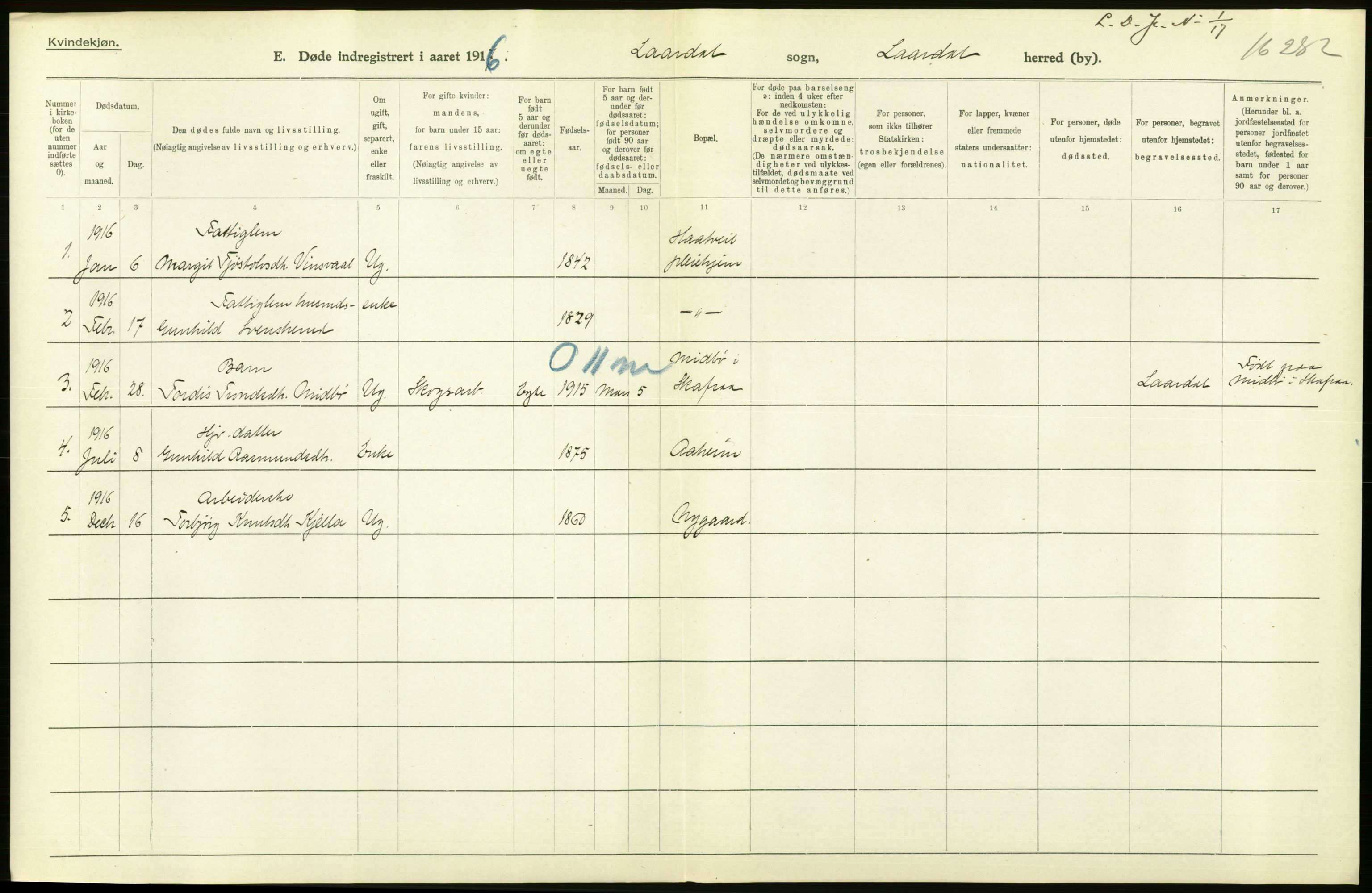 Statistisk sentralbyrå, Sosiodemografiske emner, Befolkning, RA/S-2228/D/Df/Dfb/Dfbf/L0024: Bratsberg amt: Døde, dødfødte. Bygder og byer., 1916, p. 206