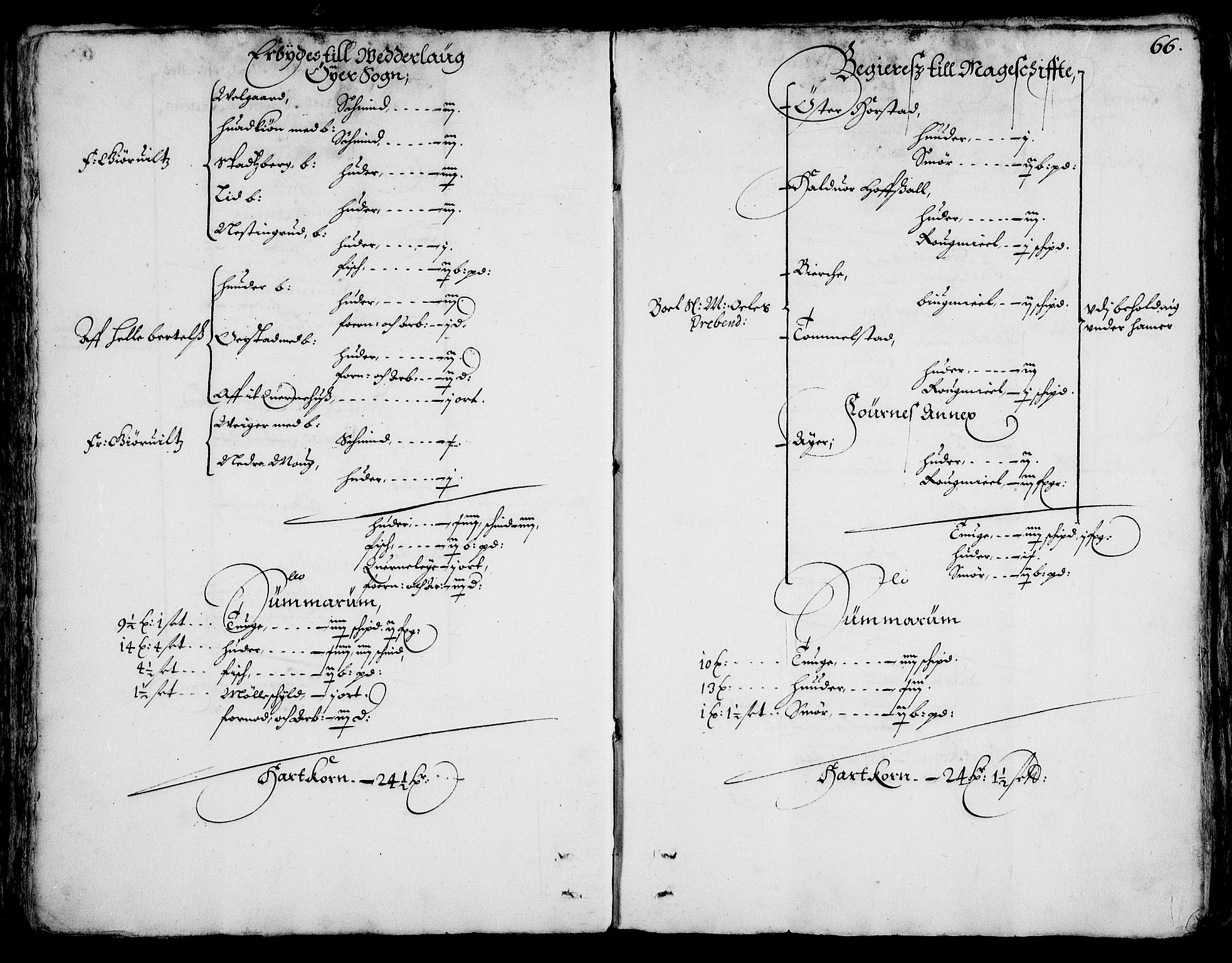 Rentekammeret inntil 1814, Realistisk ordnet avdeling, AV/RA-EA-4070/On/L0001/0002: Statens gods / [Jj 2]: Jordebok og forklaring over atkomstene til Hannibal Sehesteds gods, 1651, p. 65b-66a