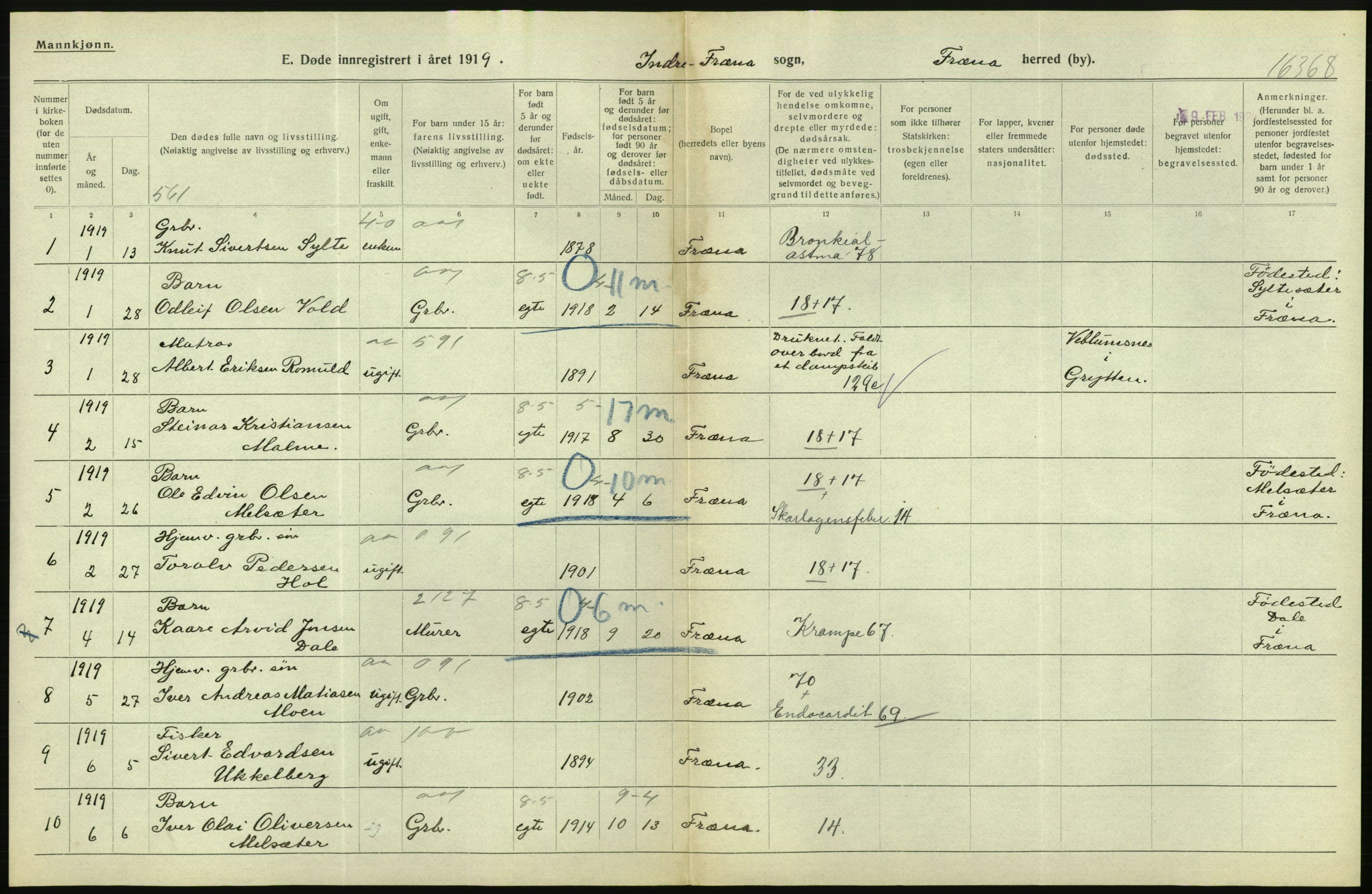 Statistisk sentralbyrå, Sosiodemografiske emner, Befolkning, AV/RA-S-2228/D/Df/Dfb/Dfbi/L0042: Møre fylke: Døde. Bygder og byer., 1919, p. 134