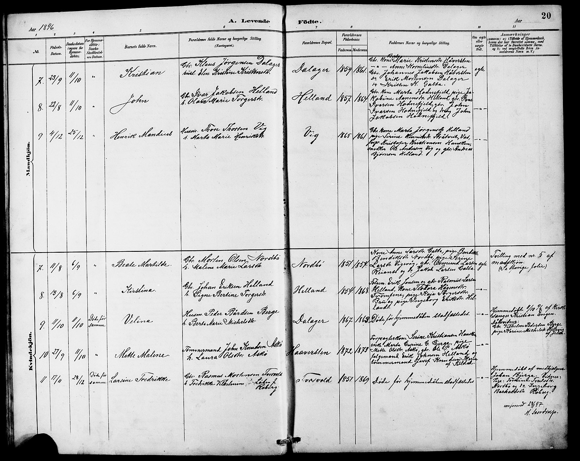 Rennesøy sokneprestkontor, AV/SAST-A -101827/H/Ha/Hab/L0010: Parish register (copy) no. B 9, 1890-1918, p. 20