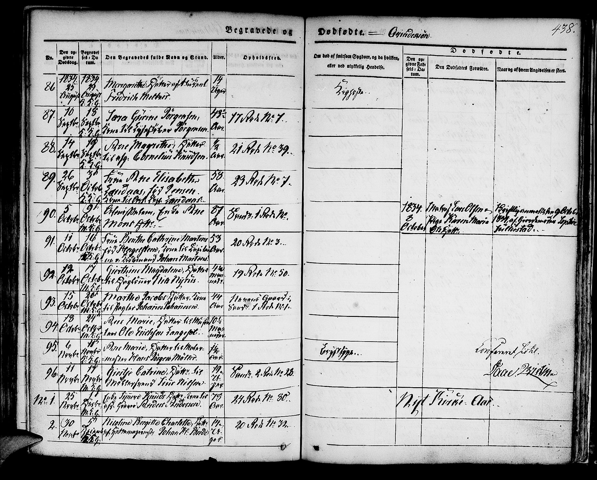 Korskirken sokneprestembete, AV/SAB-A-76101/H/Hab: Parish register (copy) no. A 5II, 1831-1844, p. 438