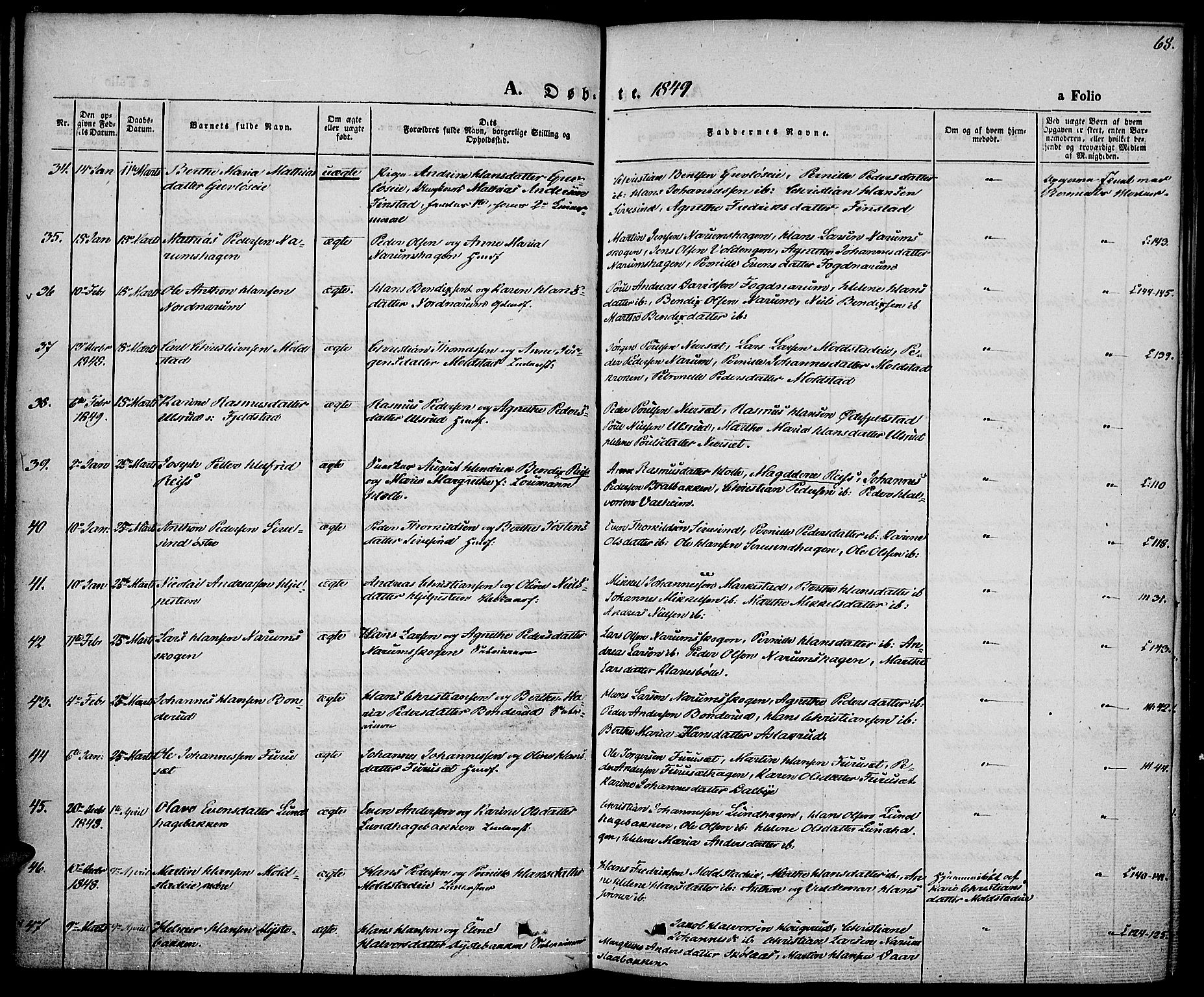 Vestre Toten prestekontor, SAH/PREST-108/H/Ha/Haa/L0004: Parish register (official) no. 4, 1844-1849, p. 68