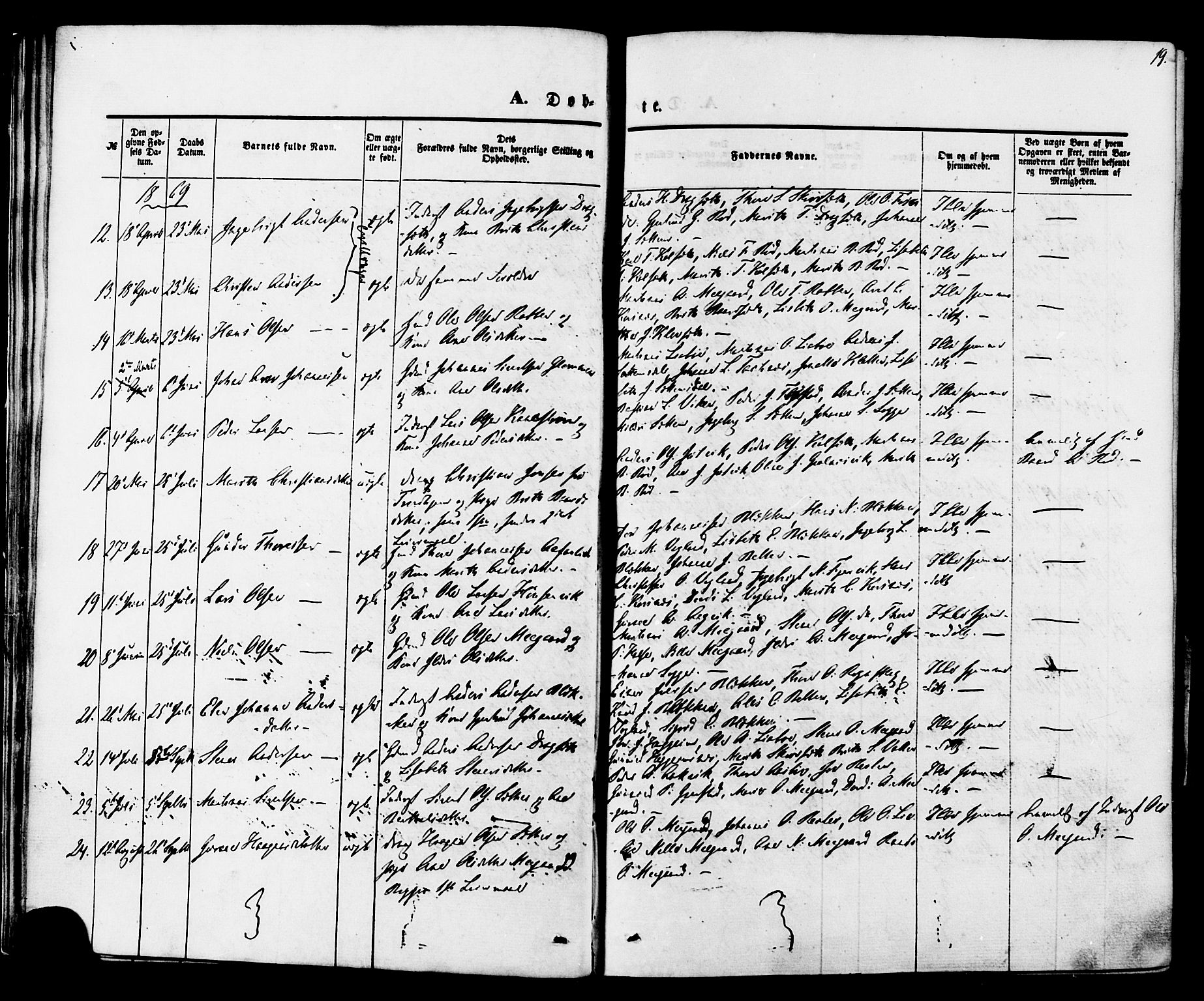 Ministerialprotokoller, klokkerbøker og fødselsregistre - Møre og Romsdal, AV/SAT-A-1454/576/L0884: Parish register (official) no. 576A02, 1865-1879, p. 19