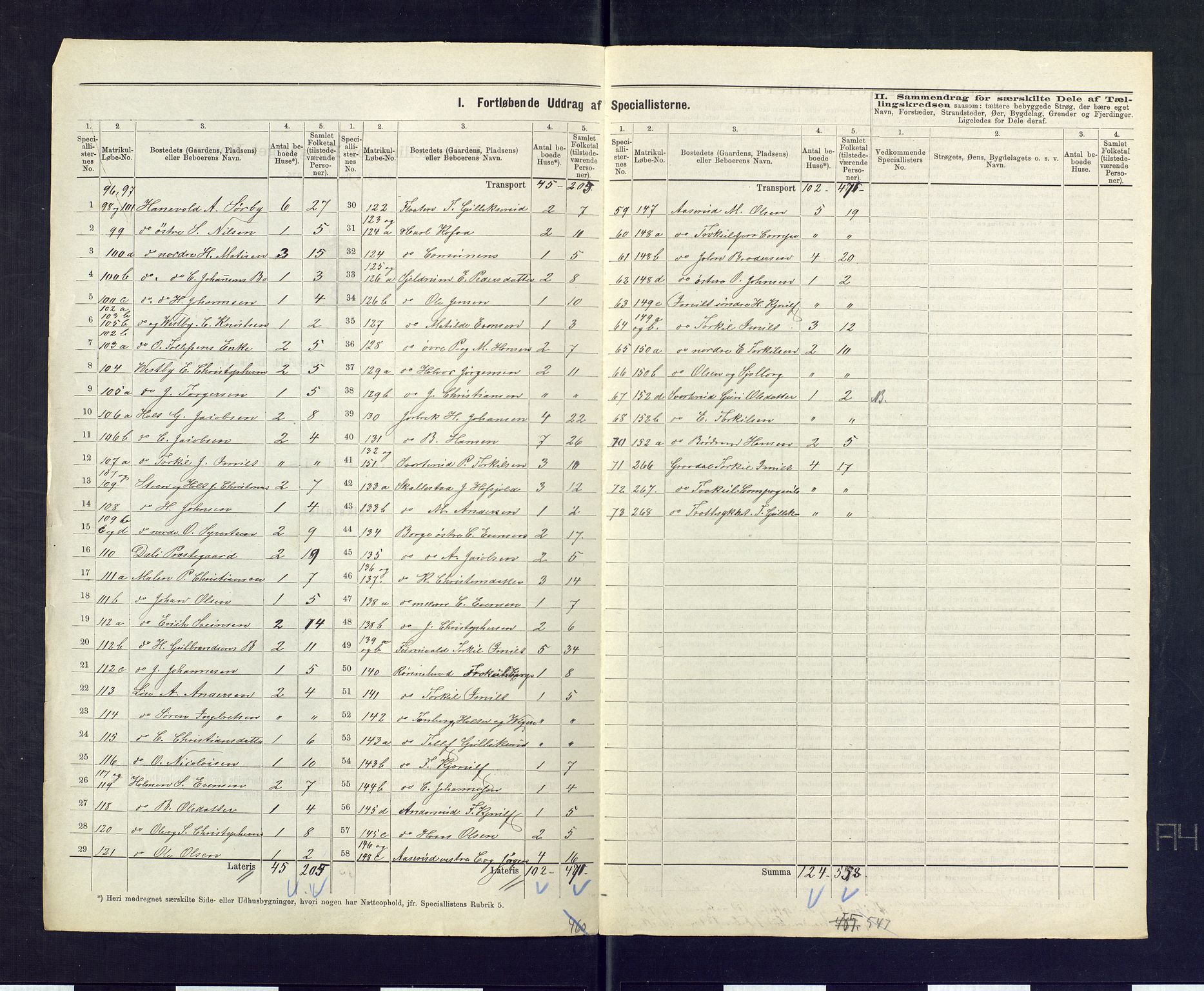 SAKO, 1875 census for 0712P Skoger, 1875, p. 23