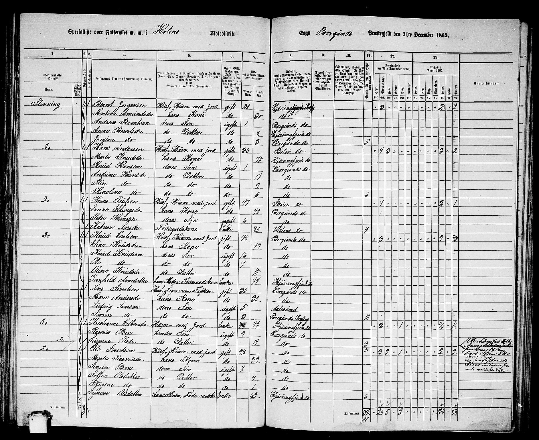 RA, 1865 census for Borgund, 1865, p. 124