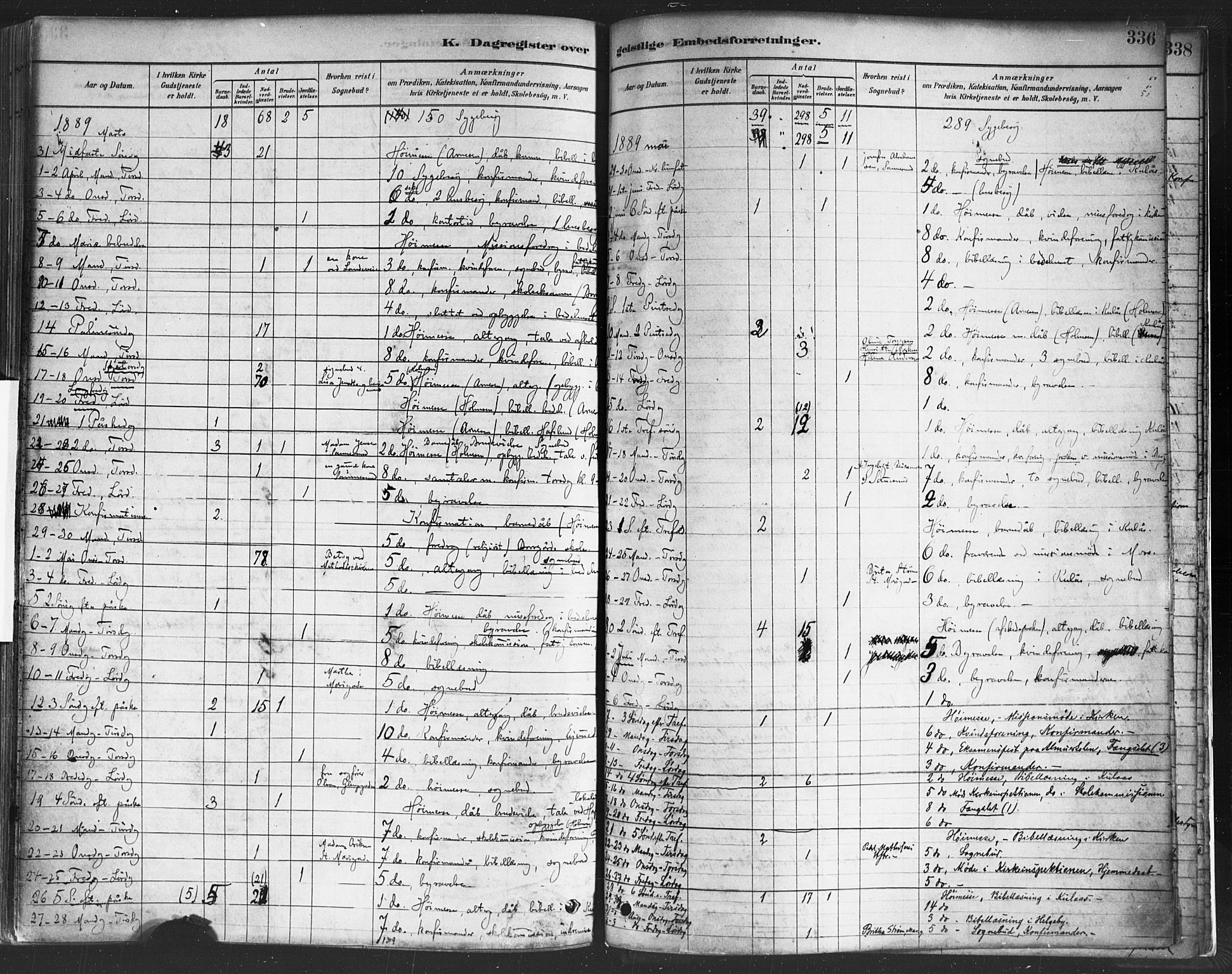 Sarpsborg prestekontor Kirkebøker, AV/SAO-A-2006/F/Fa/L0003: Parish register (official) no. 3, 1878-1891, p. 336