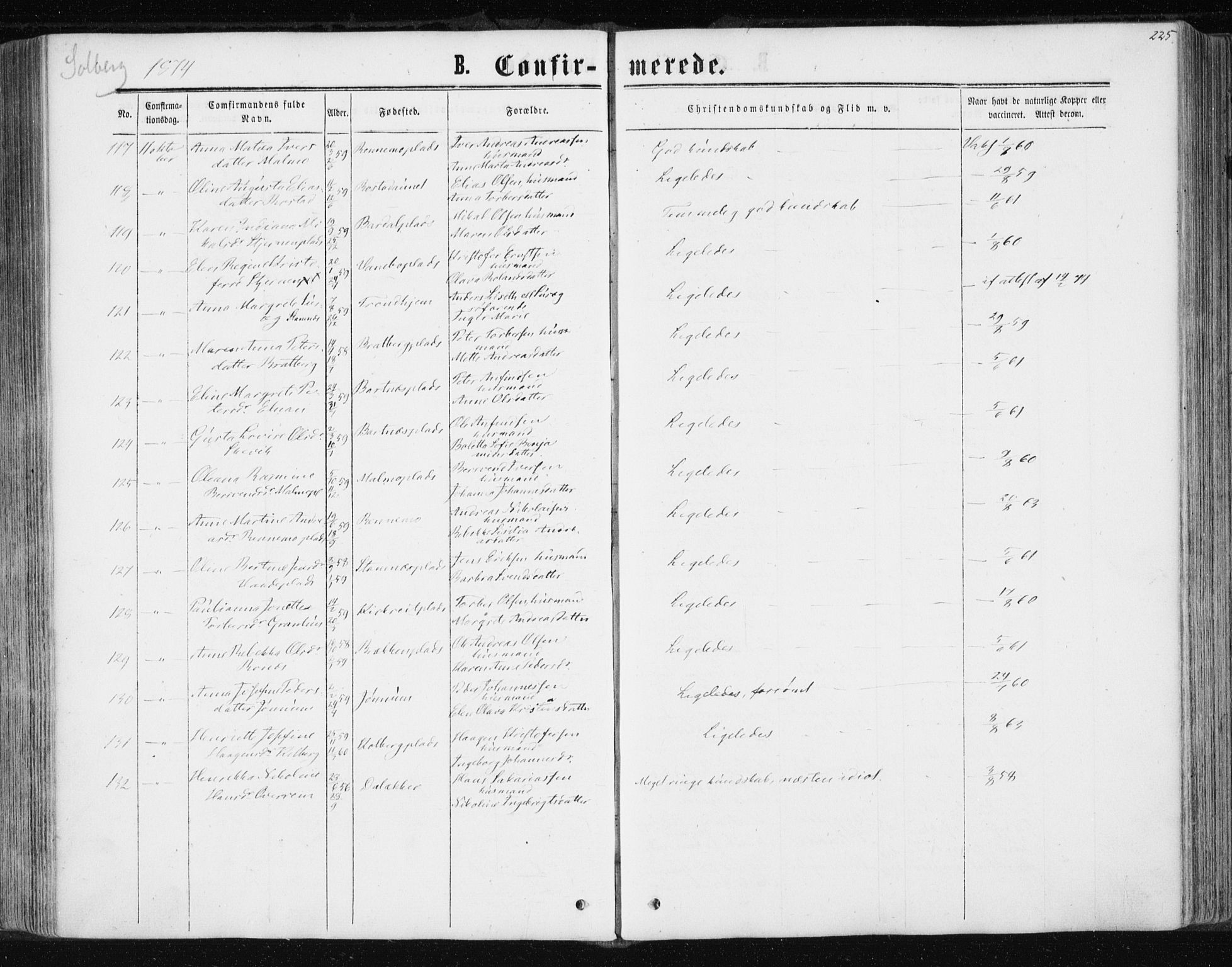 Ministerialprotokoller, klokkerbøker og fødselsregistre - Nord-Trøndelag, AV/SAT-A-1458/741/L0394: Parish register (official) no. 741A08, 1864-1877, p. 225