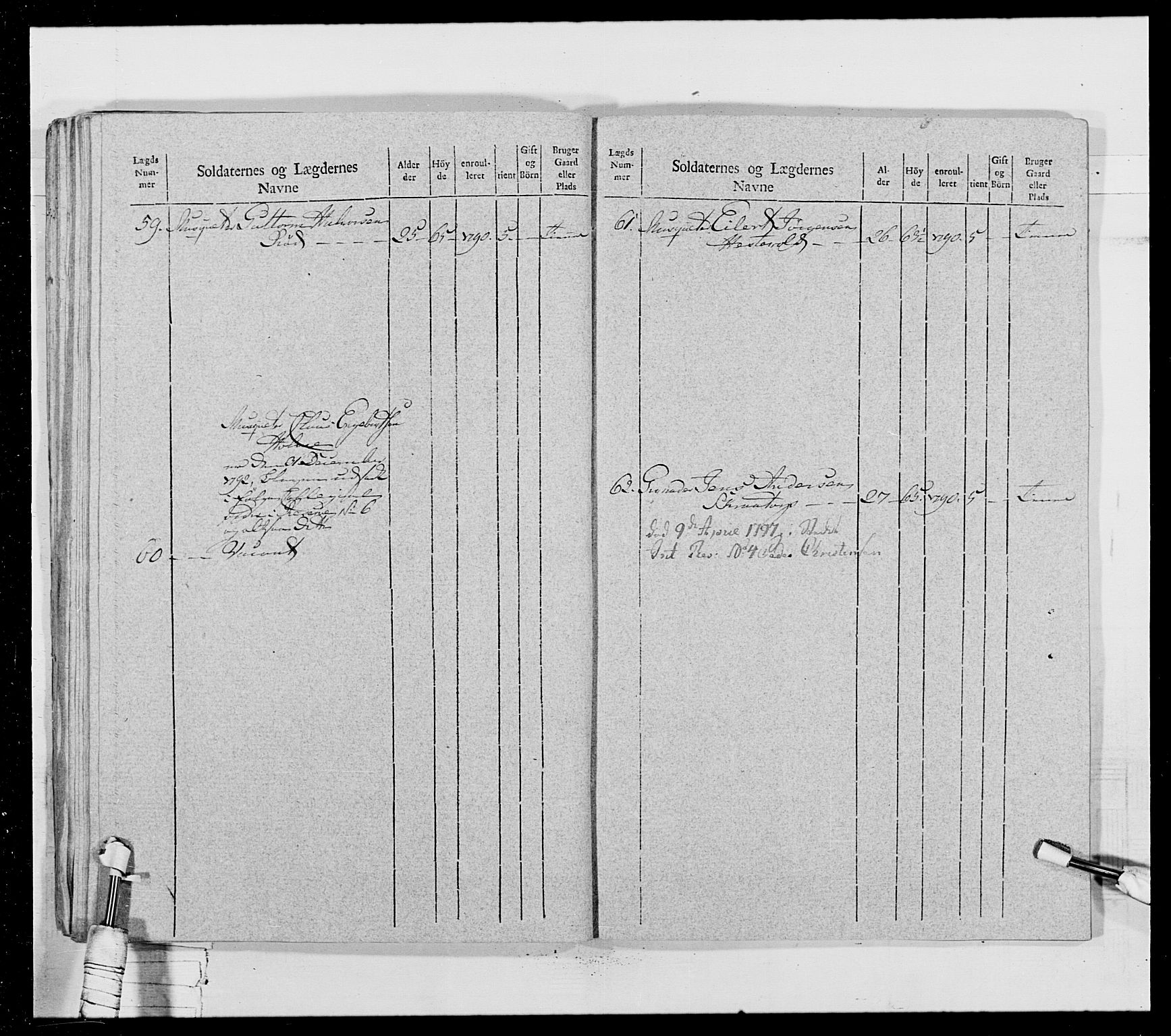 Generalitets- og kommissariatskollegiet, Det kongelige norske kommissariatskollegium, AV/RA-EA-5420/E/Eh/L0028: Sønnafjelske gevorbne infanteriregiment, 1766-1795, p. 366