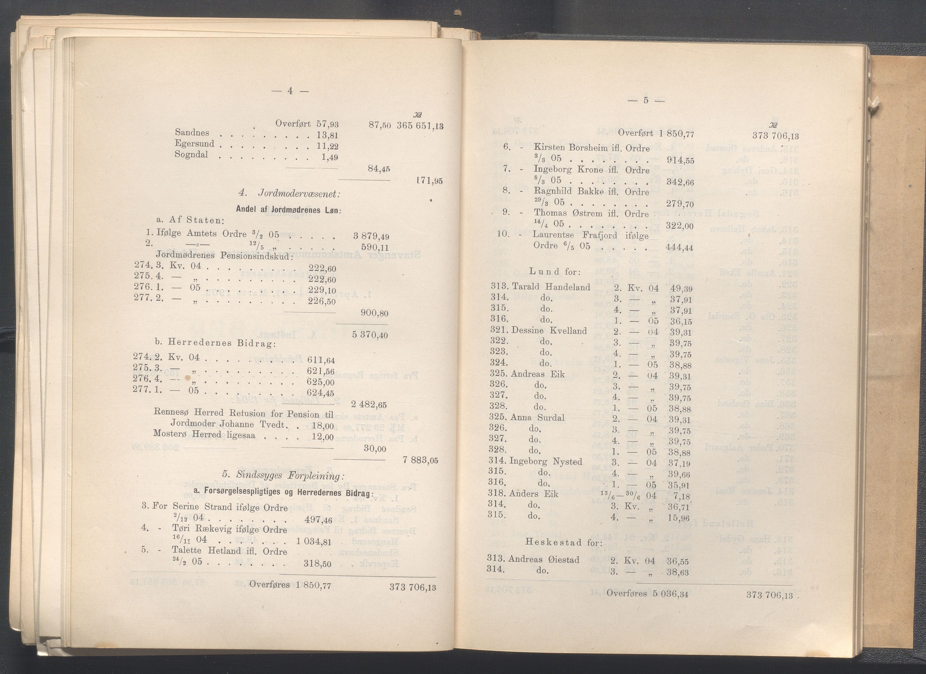 Rogaland fylkeskommune - Fylkesrådmannen , IKAR/A-900/A, 1906, p. 272