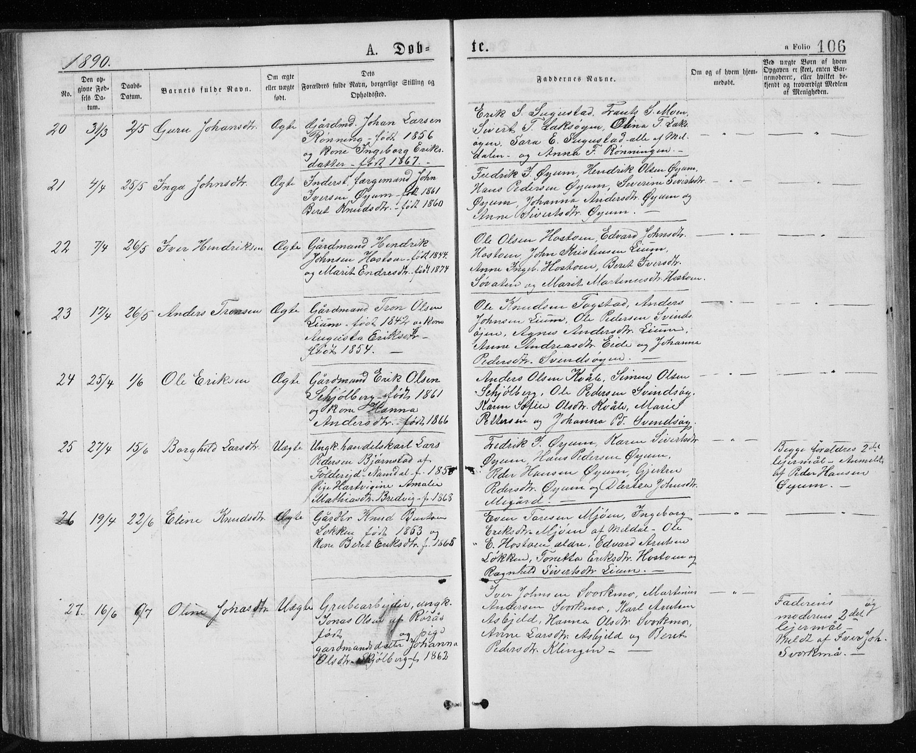 Ministerialprotokoller, klokkerbøker og fødselsregistre - Sør-Trøndelag, AV/SAT-A-1456/671/L0843: Parish register (copy) no. 671C02, 1873-1892, p. 106