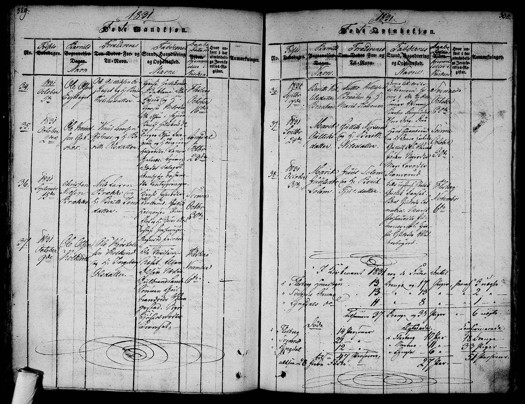 Flesberg kirkebøker, AV/SAKO-A-18/F/Fa/L0005: Parish register (official) no. I 5, 1816-1834, p. 329-330