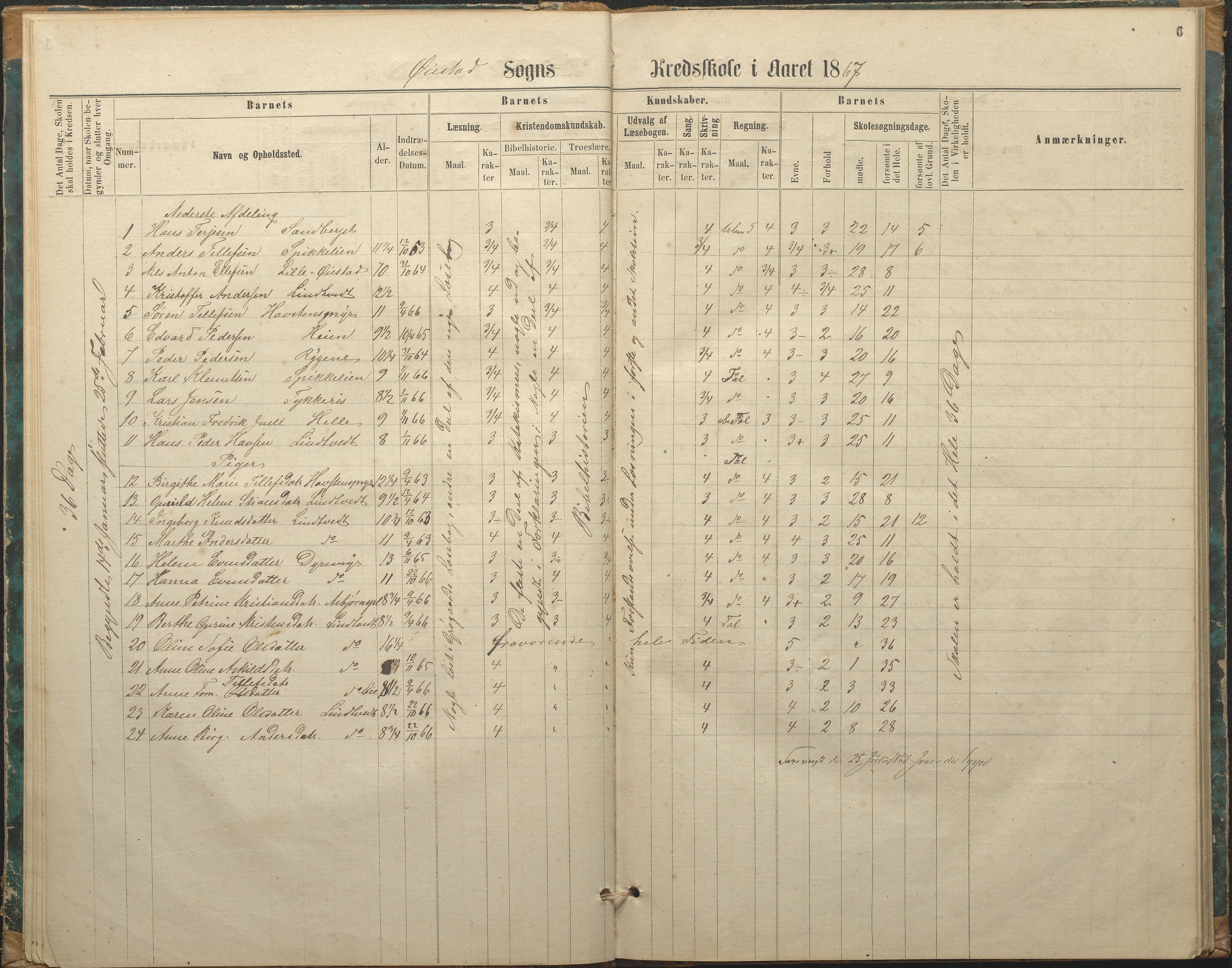 Øyestad kommune frem til 1979, AAKS/KA0920-PK/06/06F/L0002: Skolejournal, 1864-1890, p. 6