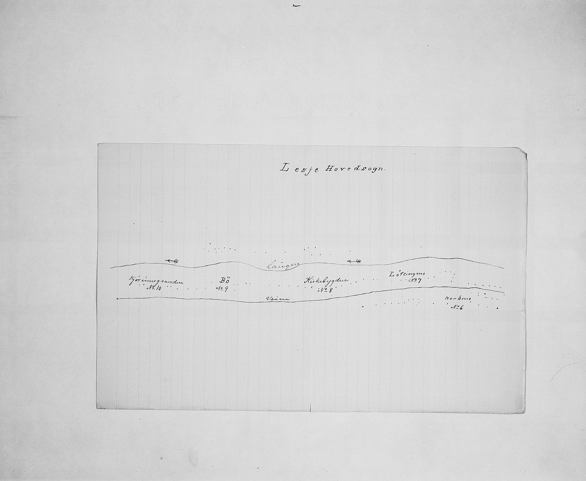 SAH, 1900 census for Lesja, 1900, p. 15