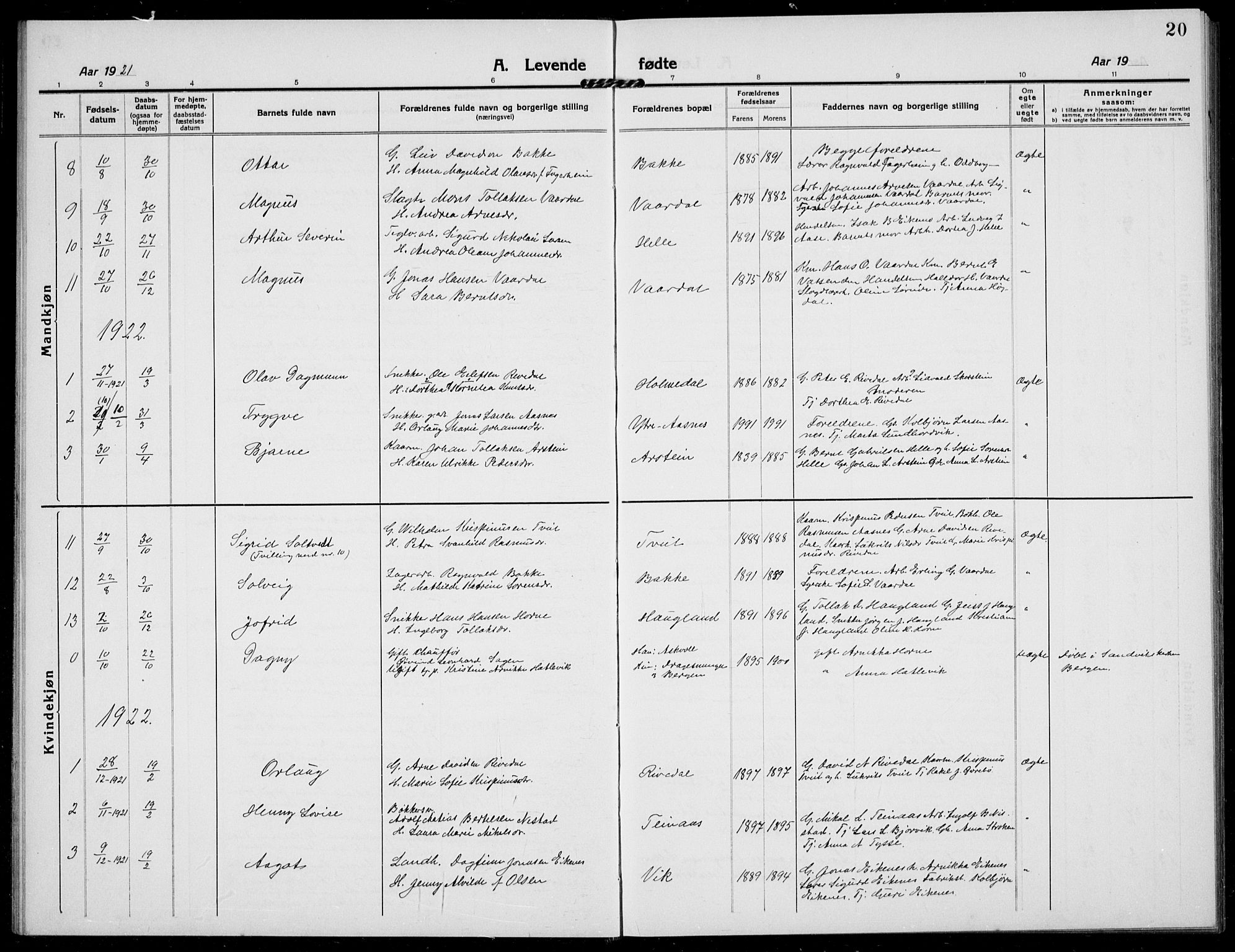 Fjaler sokneprestembete, SAB/A-79801/H/Hab/Habb/L0003: Parish register (copy) no. B 3, 1913-1940, p. 20