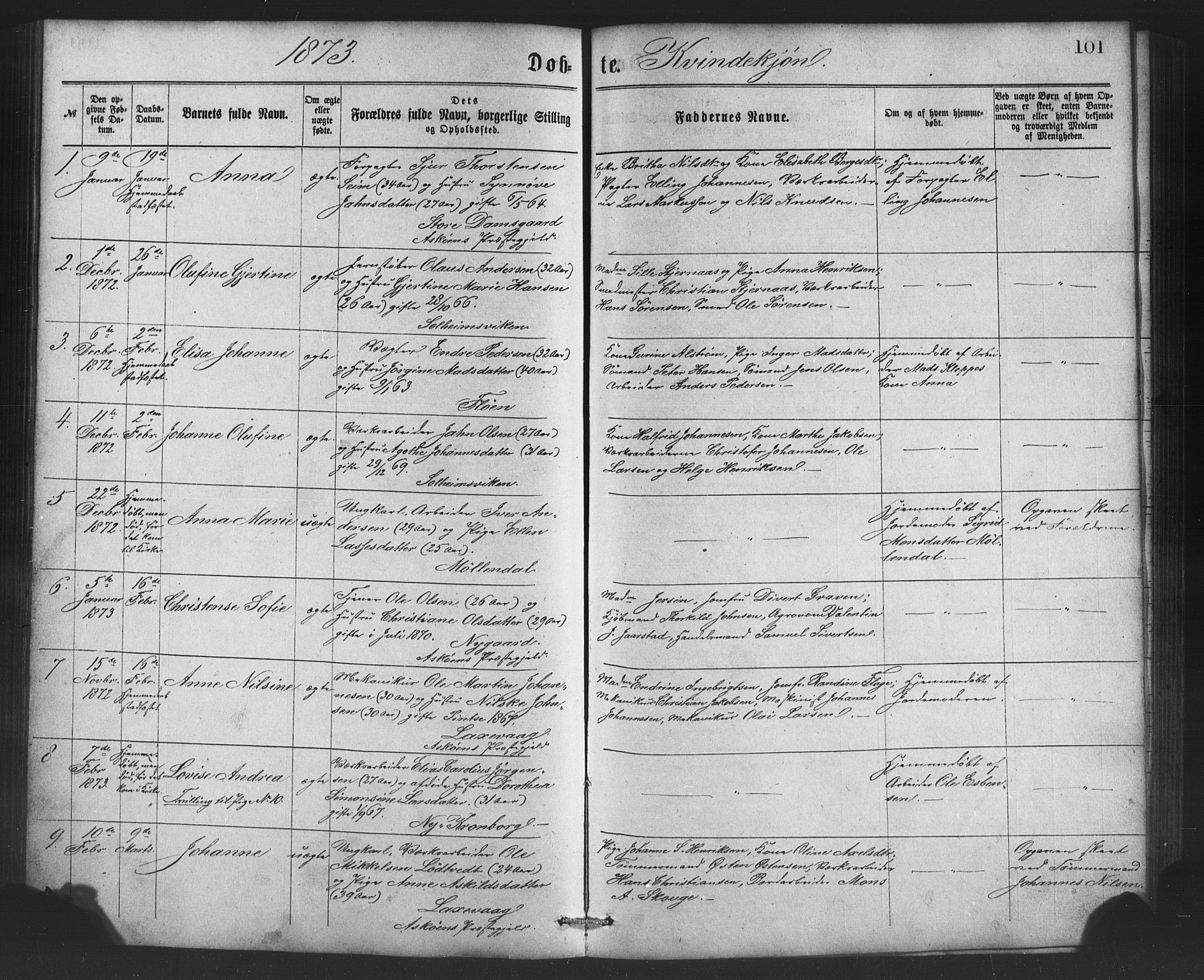 St. Jørgens hospital og Årstad sokneprestembete, AV/SAB-A-99934: Parish register (copy) no. A 4, 1873-1885, p. 101