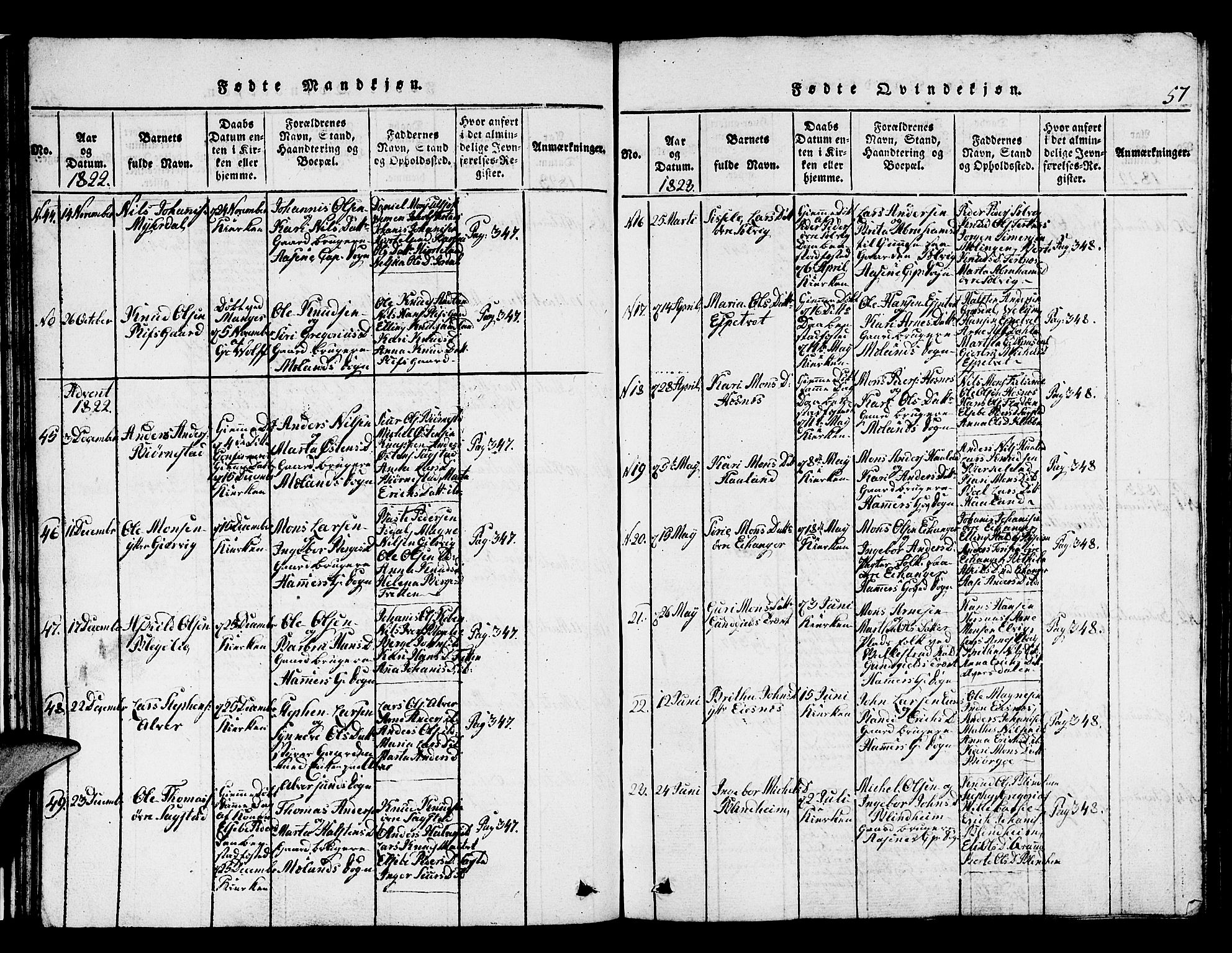 Hamre sokneprestembete, AV/SAB-A-75501/H/Ha/Hab: Parish register (copy) no. A 1, 1816-1826, p. 57