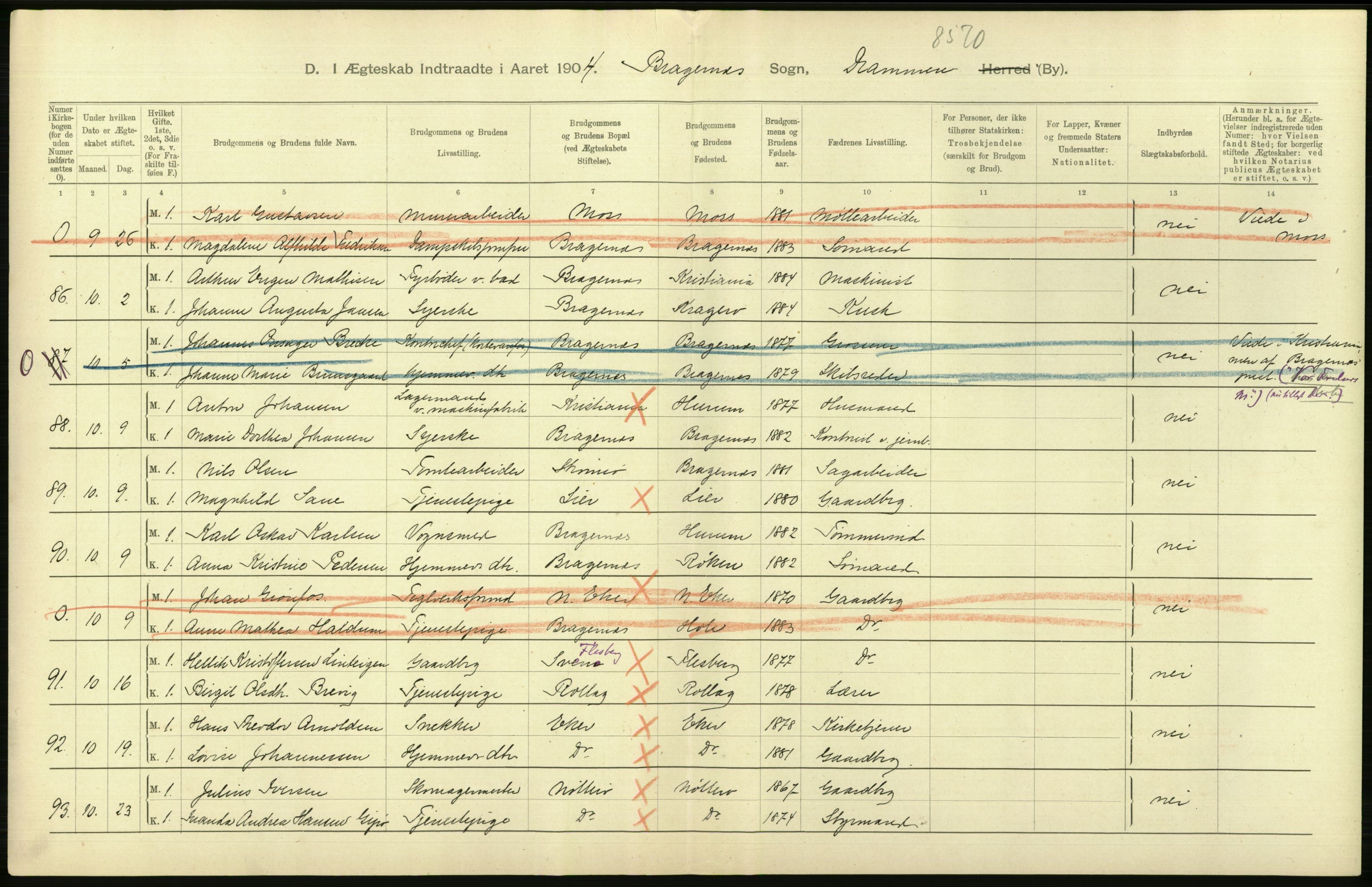 Statistisk sentralbyrå, Sosiodemografiske emner, Befolkning, AV/RA-S-2228/D/Df/Dfa/Dfab/L0007: Buskerud amt: Fødte, gifte, døde, 1904, p. 644