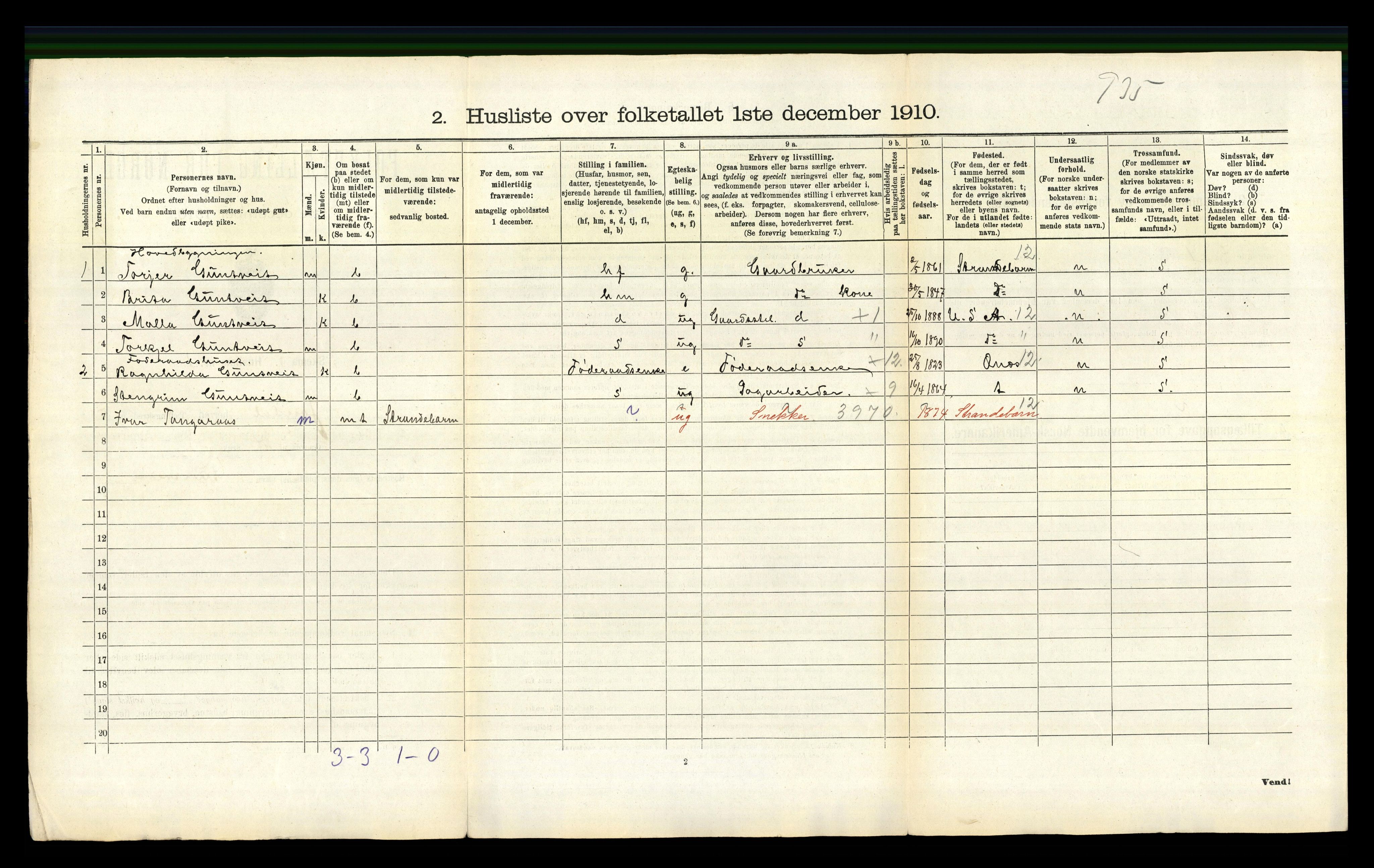 RA, 1910 census for Jondal, 1910, p. 393