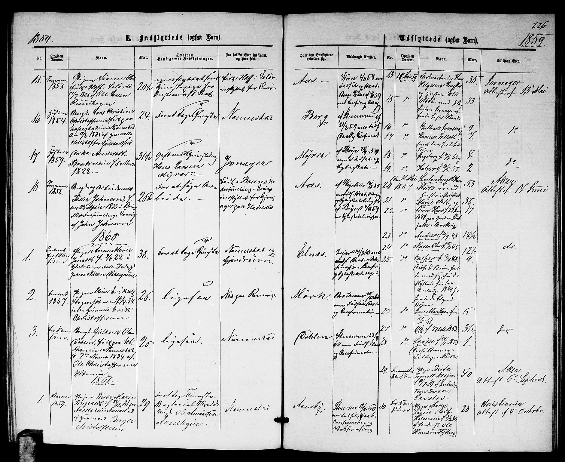Nittedal prestekontor Kirkebøker, SAO/A-10365a/G/Gb/L0001: Parish register (copy) no. II 1, 1859-1878, p. 226