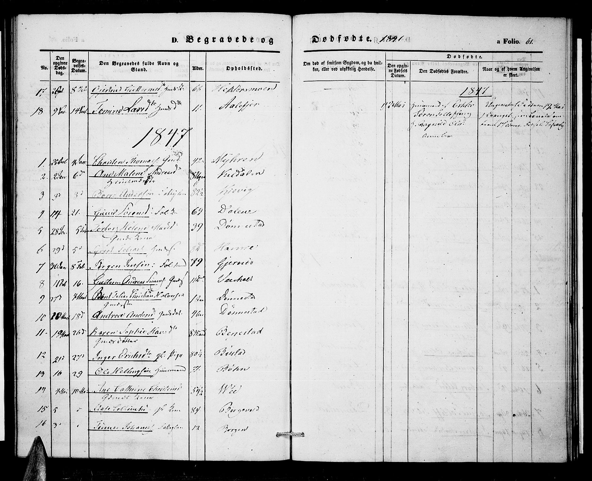 Tveit sokneprestkontor, AV/SAK-1111-0043/F/Fa/L0004: Parish register (official) no. A 4, 1843-1852, p. 61