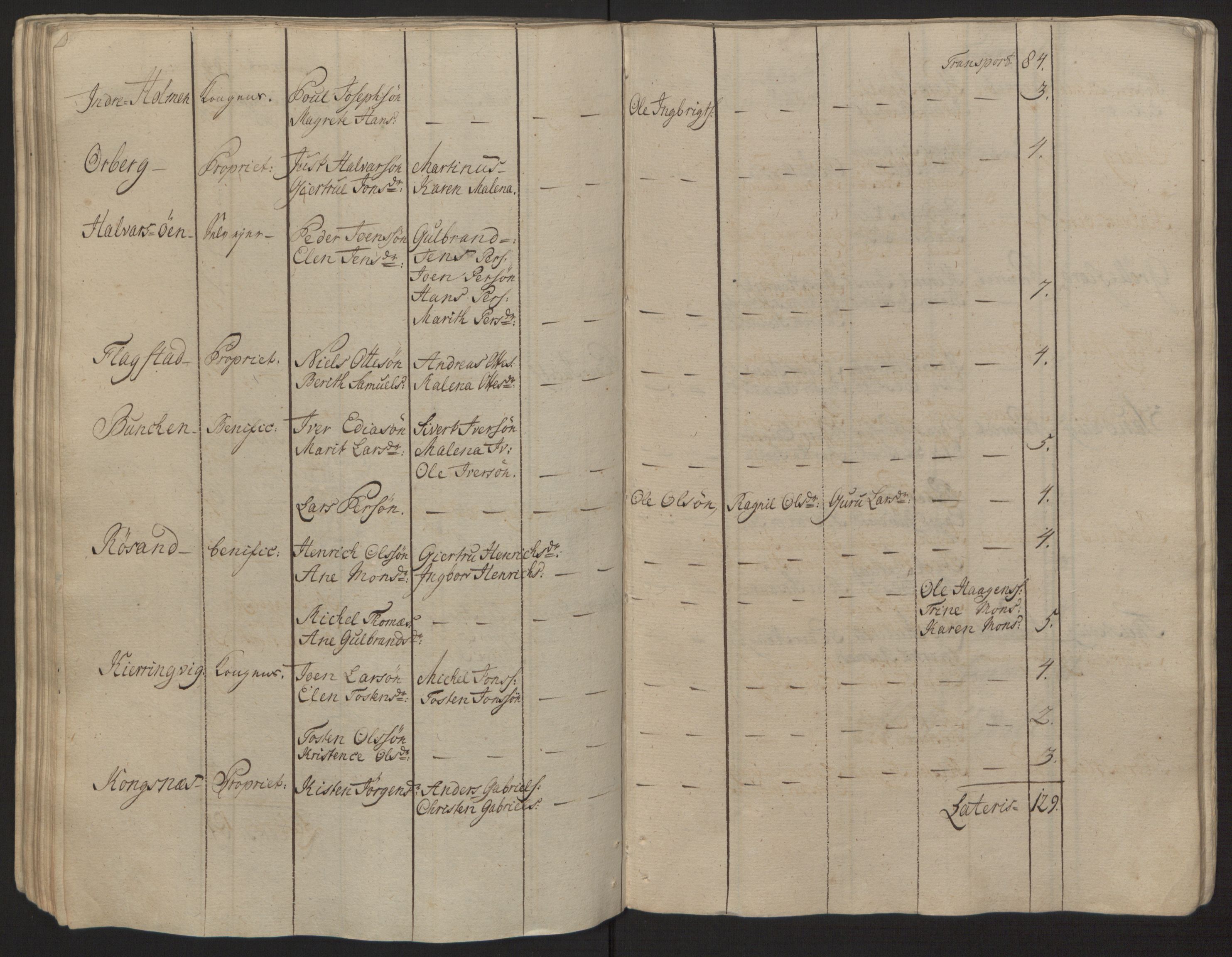 Rentekammeret inntil 1814, Reviderte regnskaper, Fogderegnskap, AV/RA-EA-4092/R68/L4845: Ekstraskatten Senja og Troms, 1762-1765, p. 98