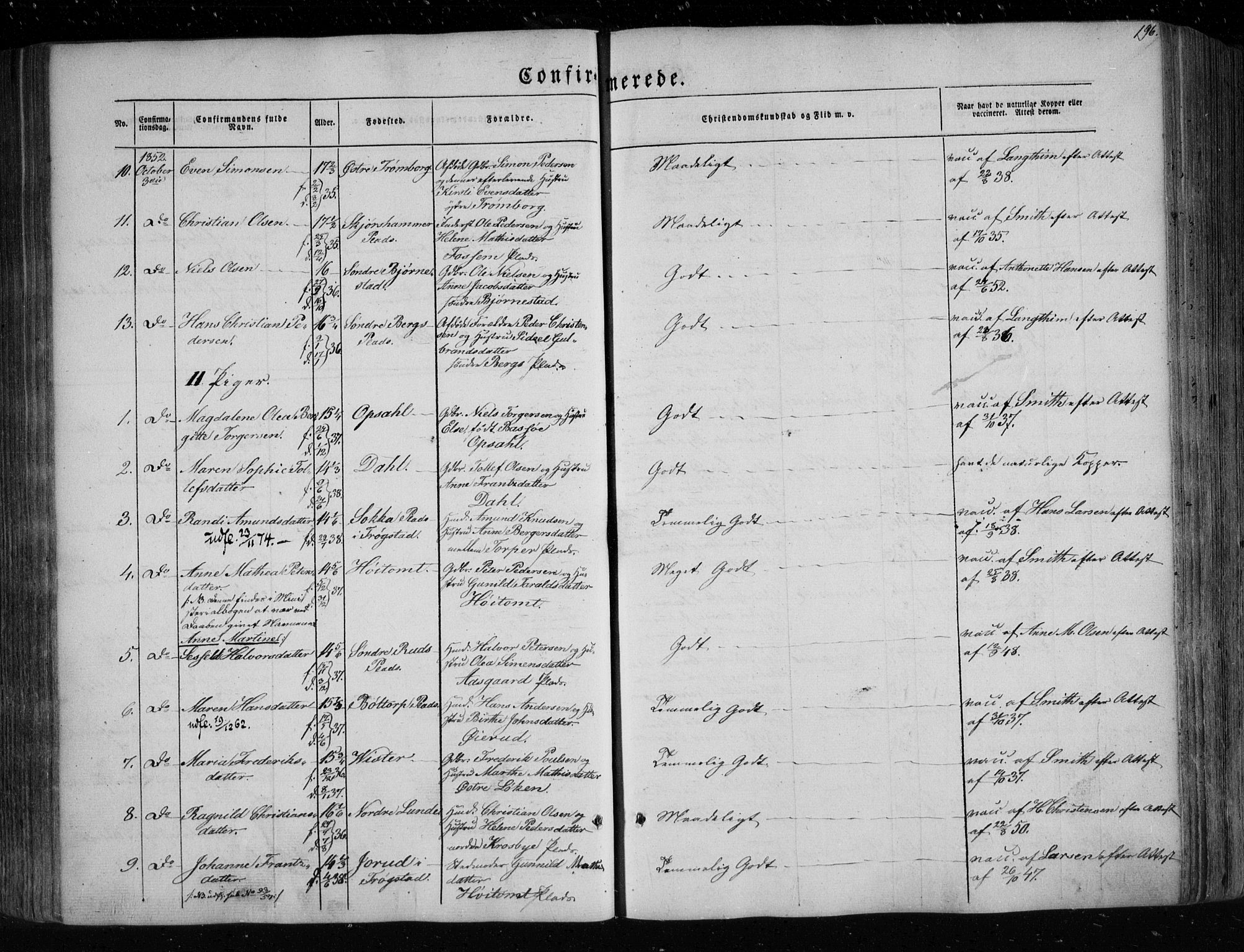 Eidsberg prestekontor Kirkebøker, SAO/A-10905/F/Fa/L0009: Parish register (official) no. I 9, 1849-1856, p. 196