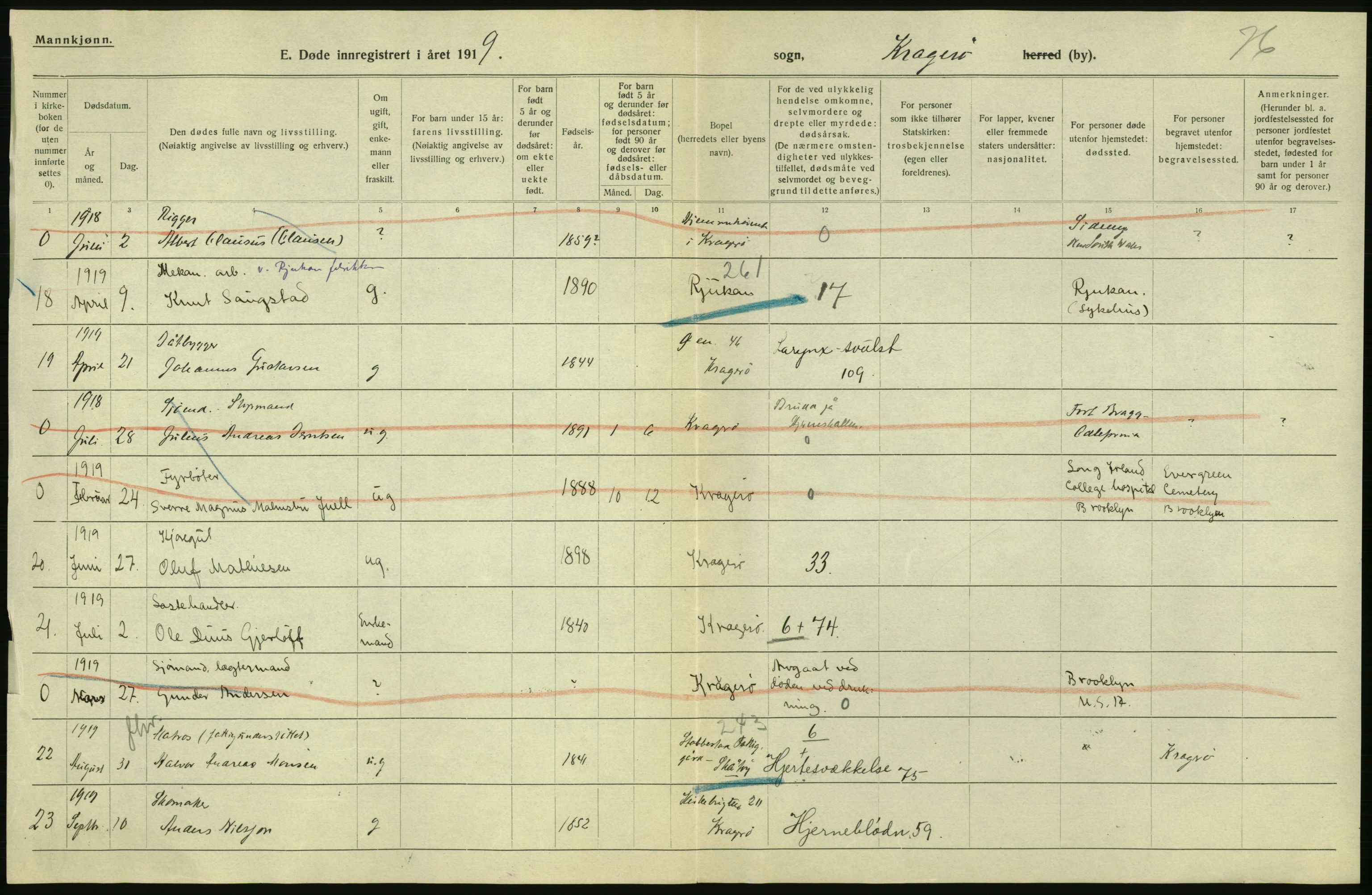 Statistisk sentralbyrå, Sosiodemografiske emner, Befolkning, RA/S-2228/D/Df/Dfb/Dfbi/L0023: Telemark fylke: Døde. Bygder og byer., 1919, p. 362