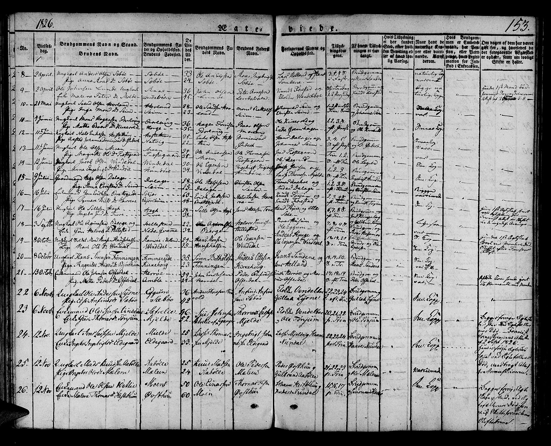 Lærdal sokneprestembete, SAB/A-81201: Parish register (official) no. A 5, 1822-1834, p. 153