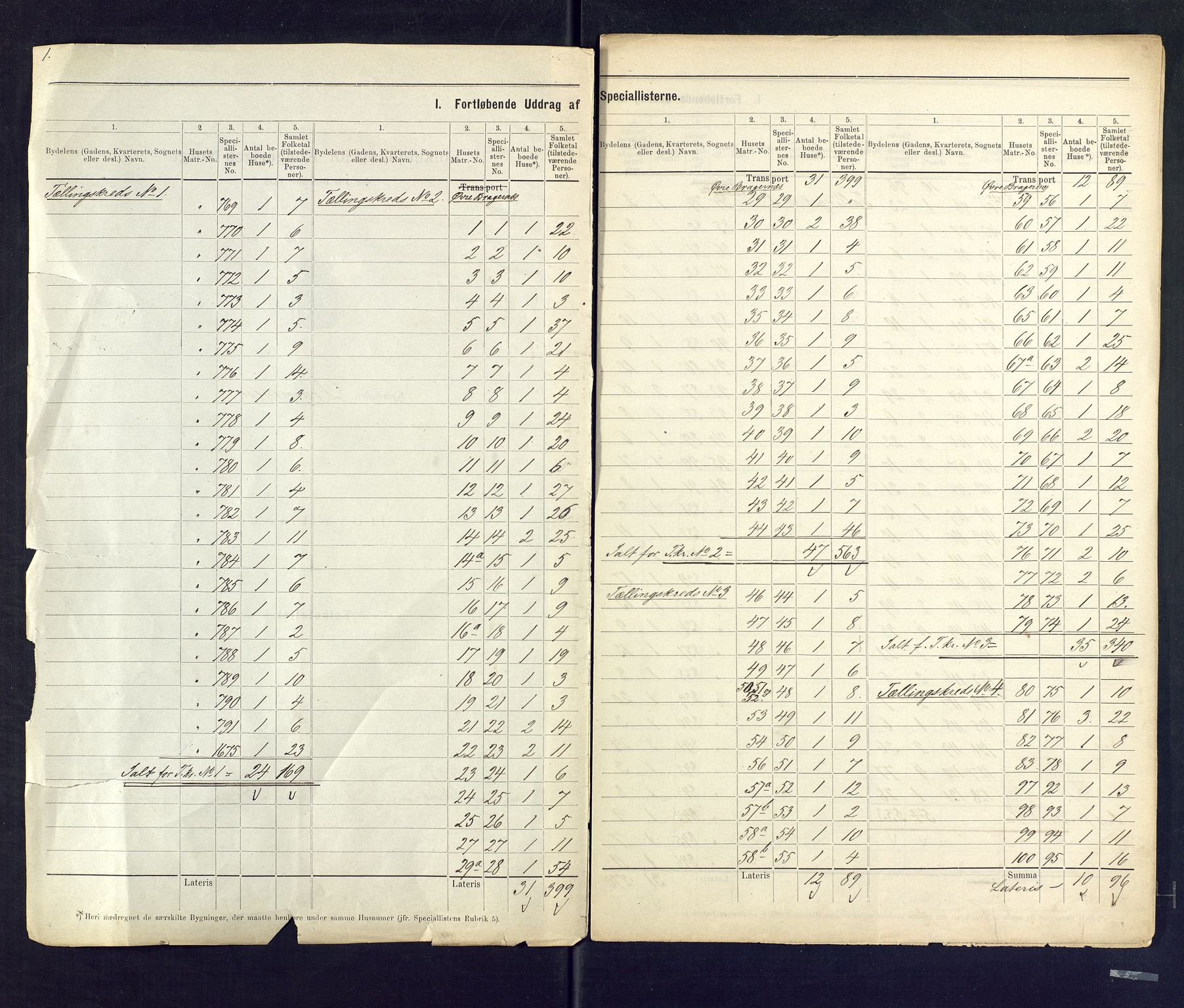 SAKO, 1875 census for 0602 Drammen, 1875, p. 2