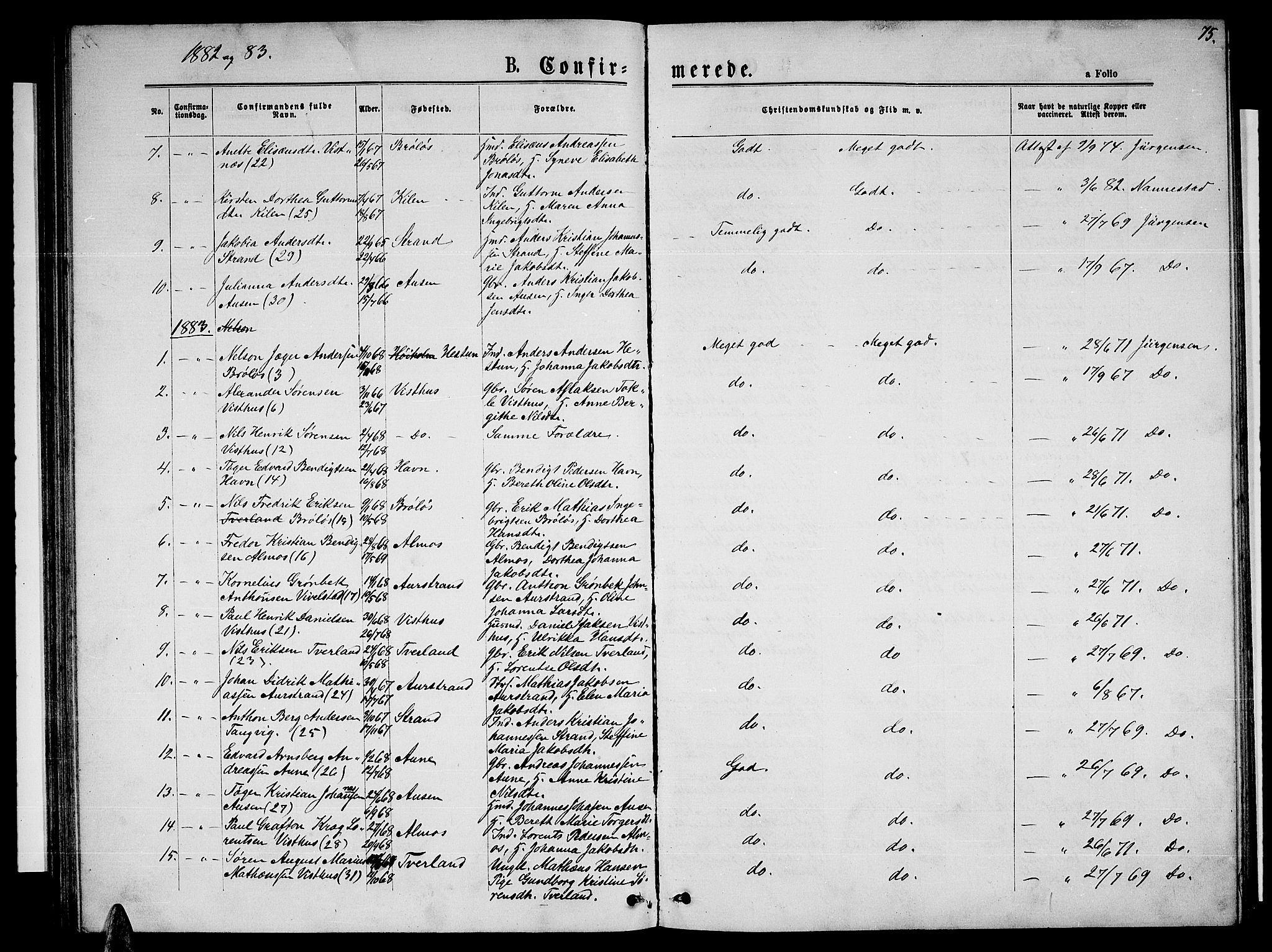 Ministerialprotokoller, klokkerbøker og fødselsregistre - Nordland, AV/SAT-A-1459/819/L0276: Parish register (copy) no. 819C02, 1869-1887, p. 75