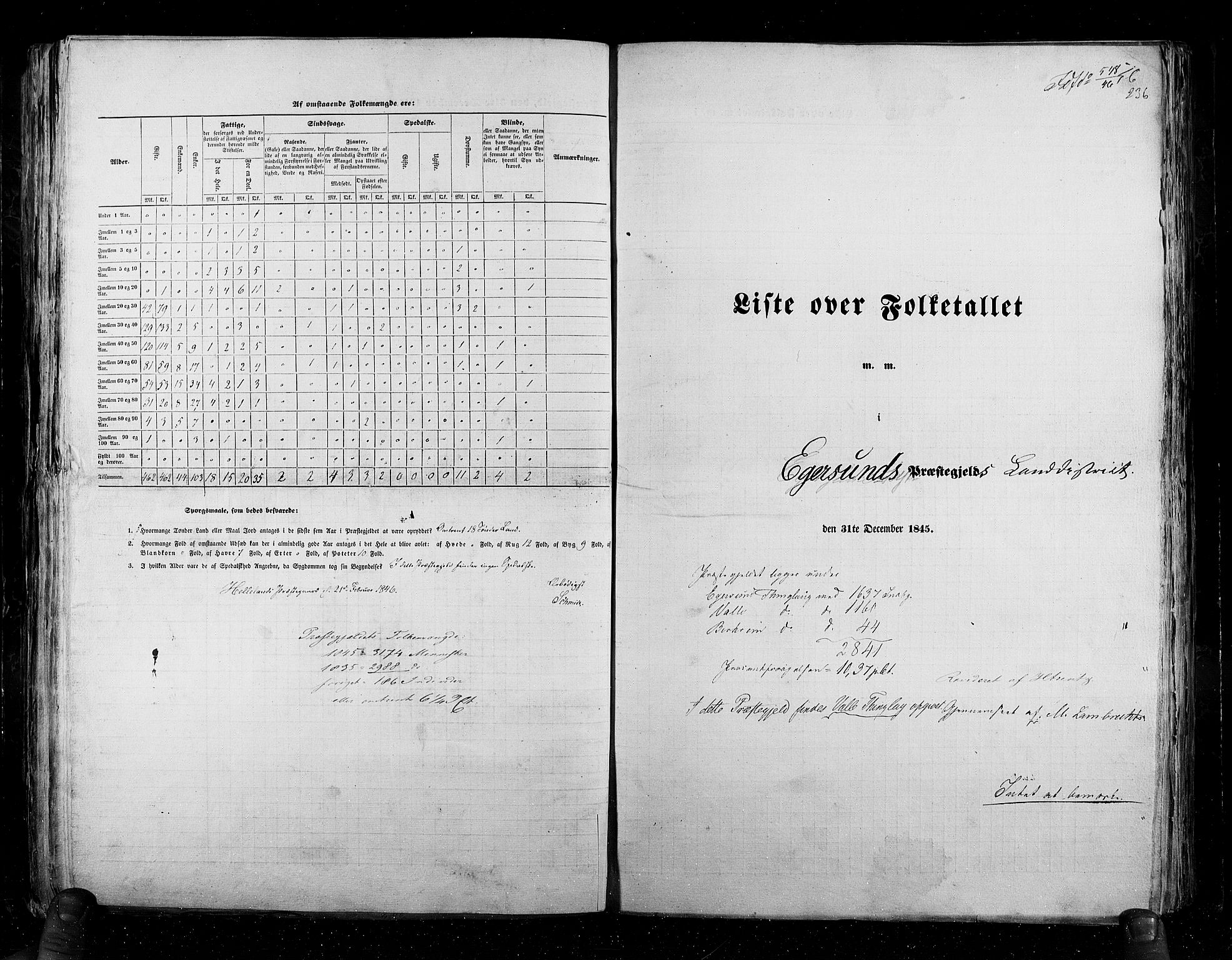 RA, Census 1845, vol. 6: Lister og Mandal amt og Stavanger amt, 1845, p. 236