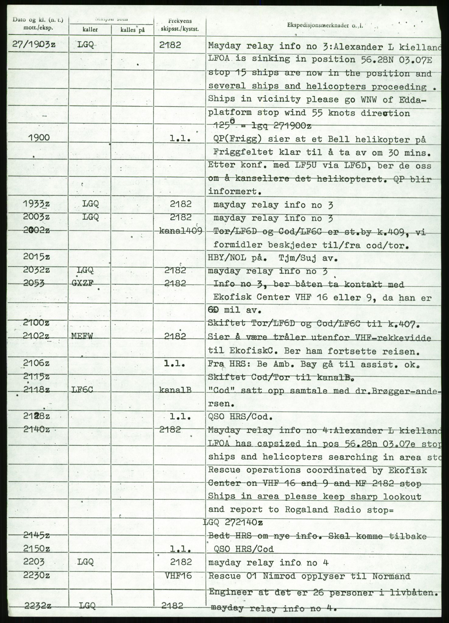 Justisdepartementet, Granskningskommisjonen ved Alexander Kielland-ulykken 27.3.1980, AV/RA-S-1165/D/L0017: P Hjelpefartøy (Doku.liste + P1-P6 av 6)/Q Hovedredningssentralen (Q0-Q27 av 27), 1980-1981, p. 257