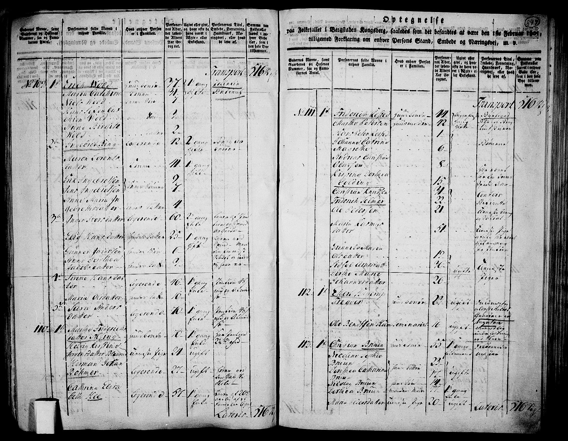 RA, 1801 census for 0604P Kongsberg, 1801, p. 896b-897a