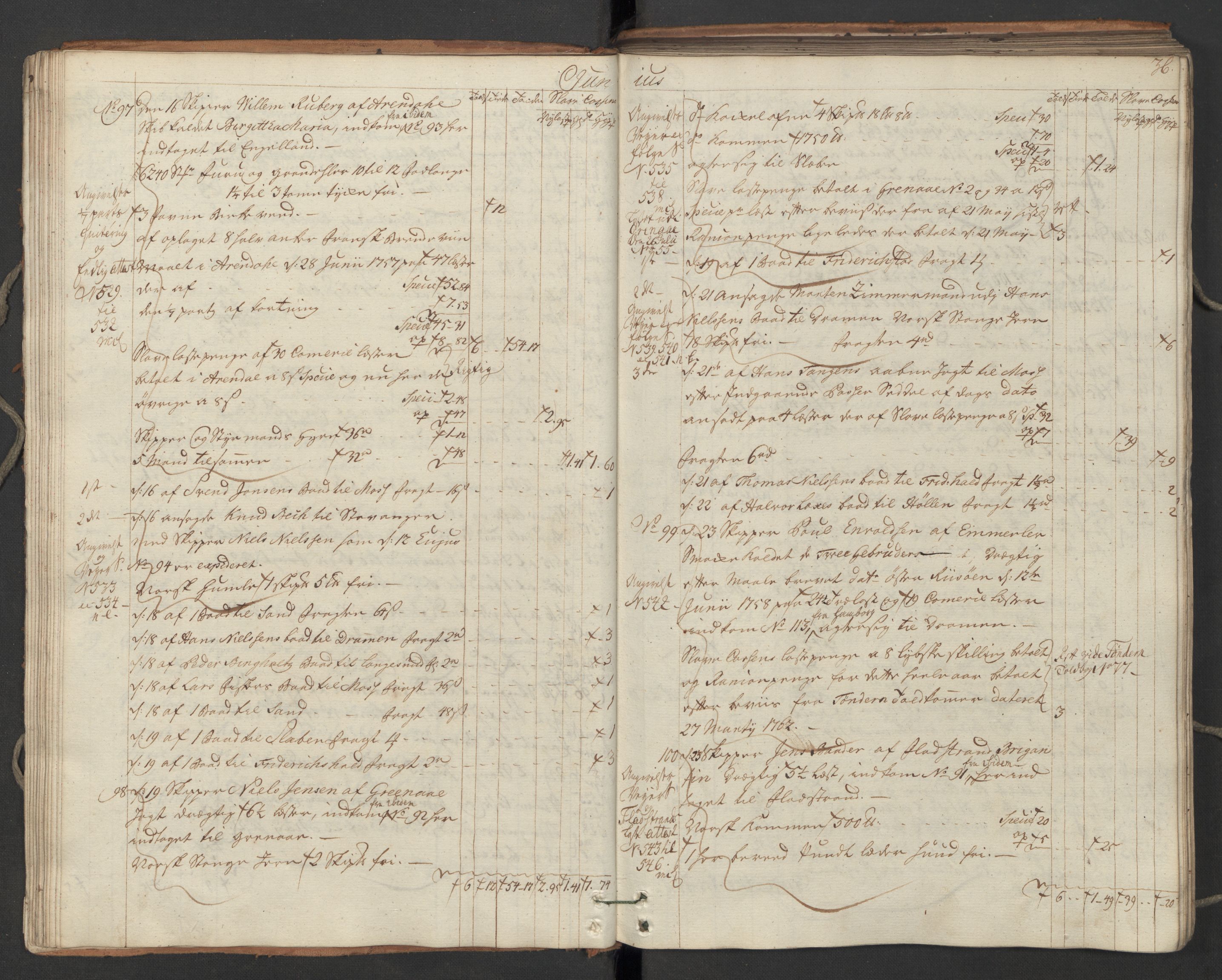 Generaltollkammeret, tollregnskaper, AV/RA-EA-5490/R06/L0064/0001: Tollregnskaper Kristiania / Utgående hovedtollbok, 1762, p. 35b-36a