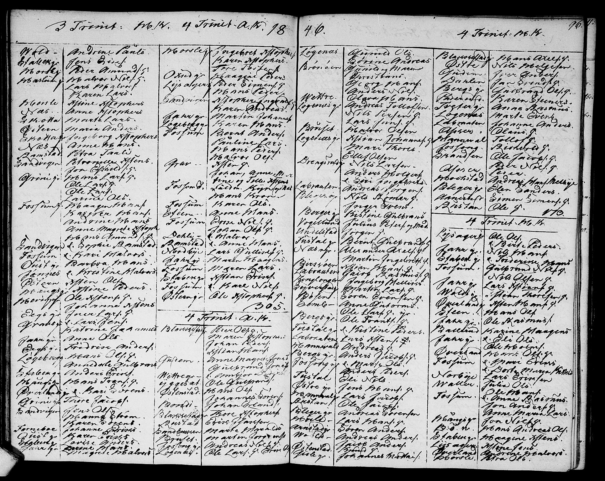 Asker prestekontor Kirkebøker, AV/SAO-A-10256a/F/Fa/L0005: Parish register (official) no. I 5, 1807-1813, p. 96