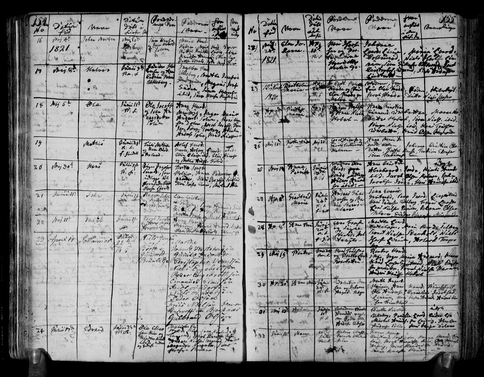 Brunlanes kirkebøker, SAKO/A-342/F/Fa/L0002: Parish register (official) no. I 2, 1802-1834, p. 154-155