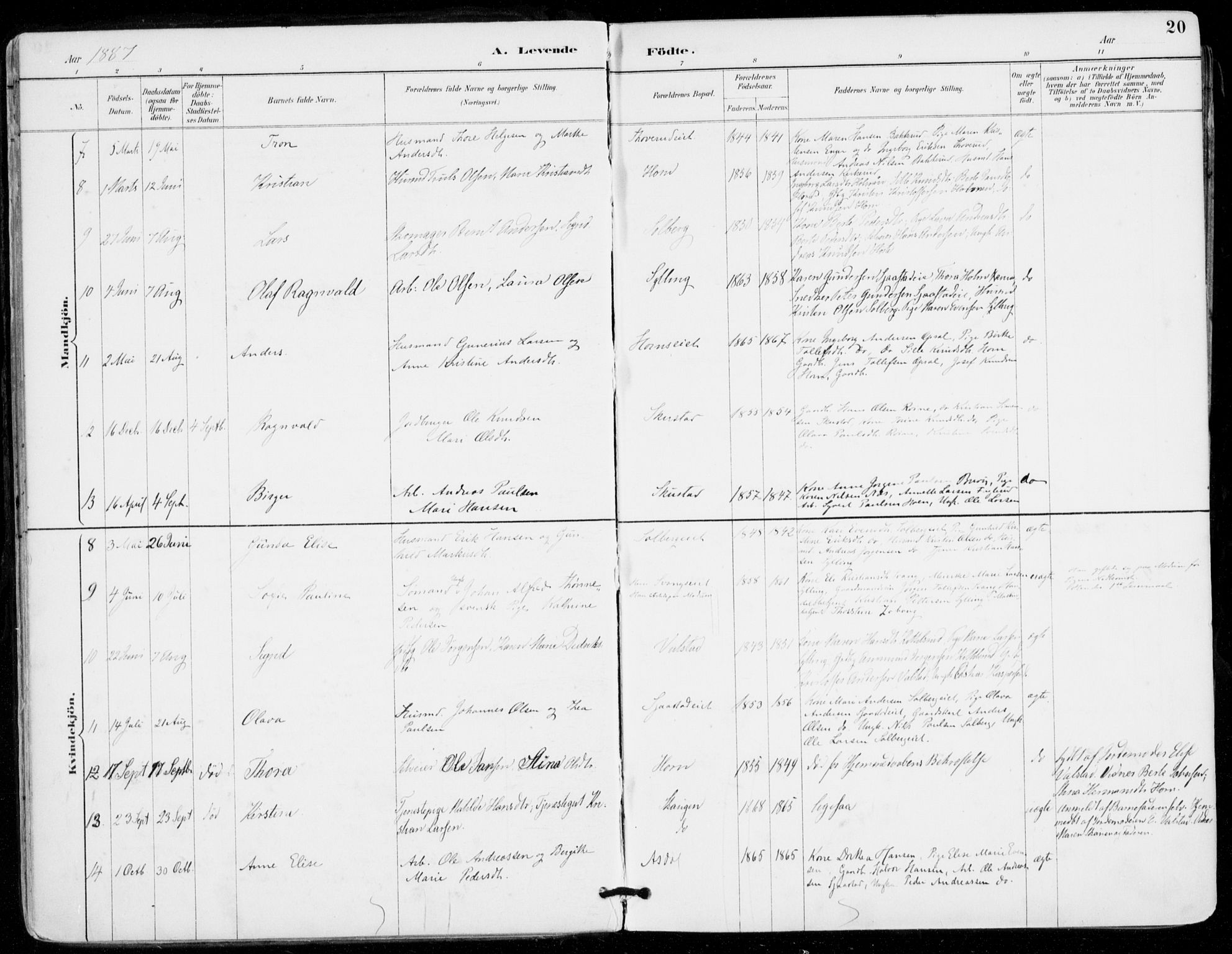 Sylling kirkebøker, AV/SAKO-A-247/F/Fa/L0001: Parish register (official) no. 1, 1883-1910, p. 20