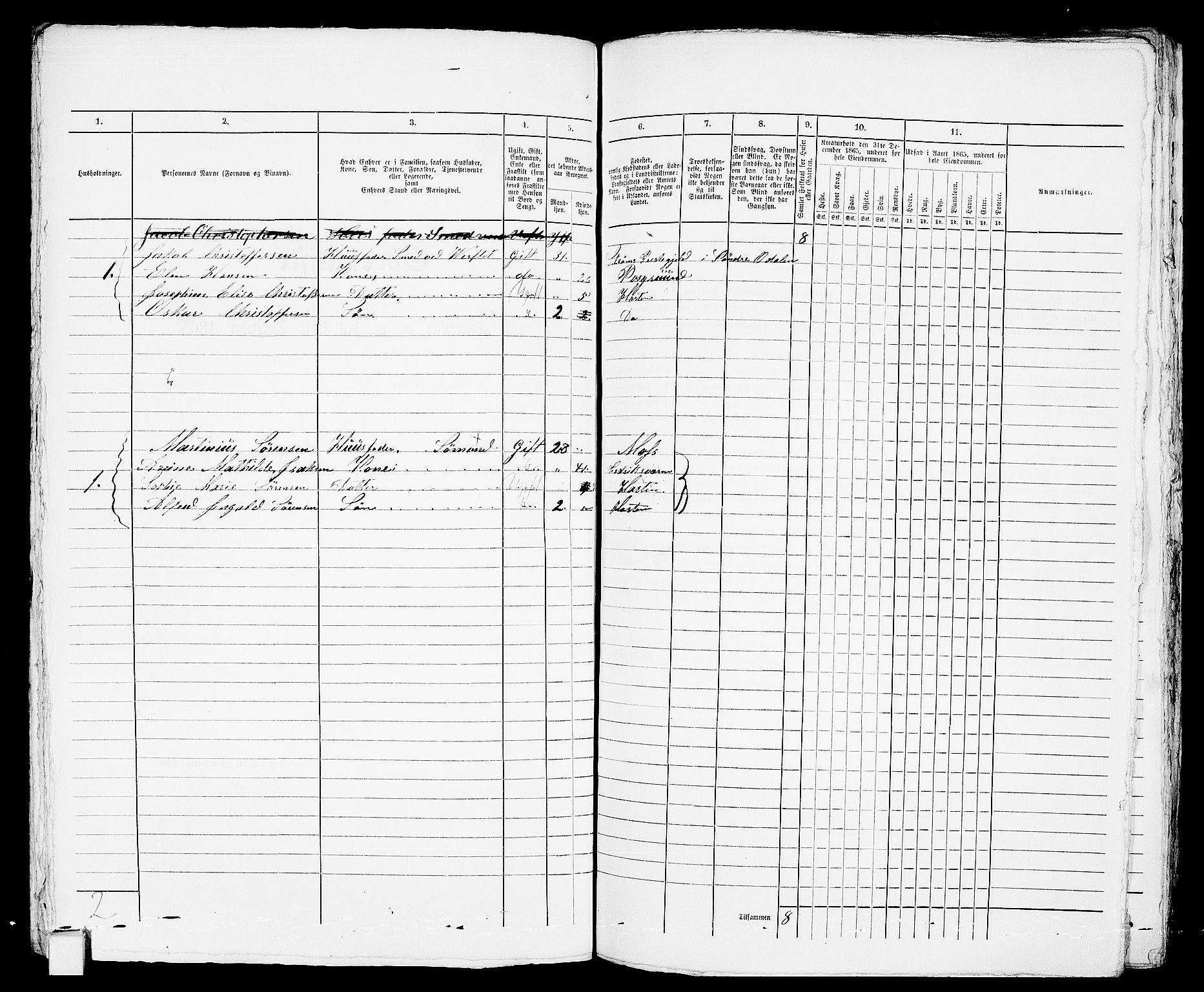 RA, 1865 census for Horten, 1865, p. 185