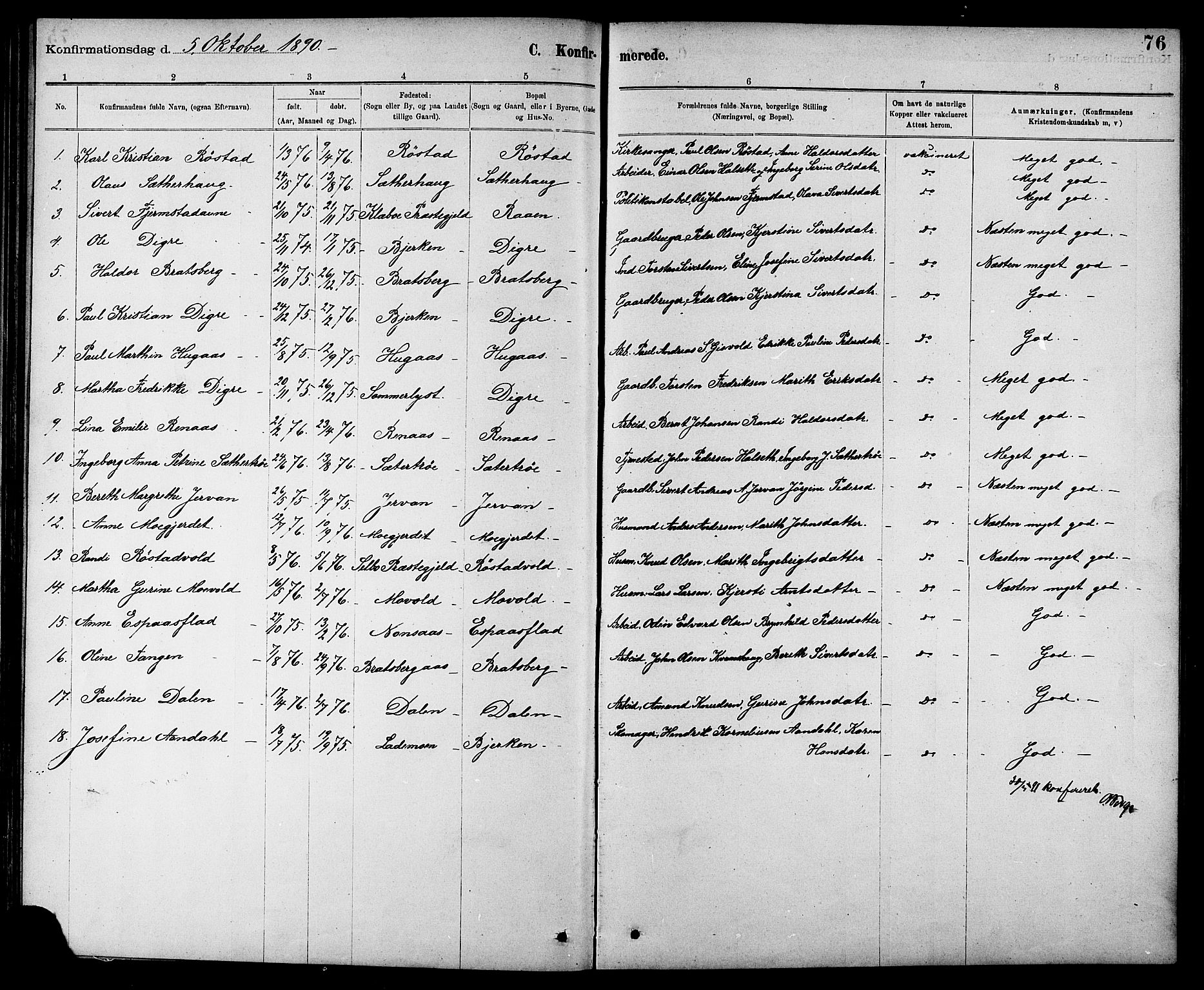 Ministerialprotokoller, klokkerbøker og fødselsregistre - Sør-Trøndelag, AV/SAT-A-1456/608/L0341: Parish register (copy) no. 608C07, 1890-1912, p. 76