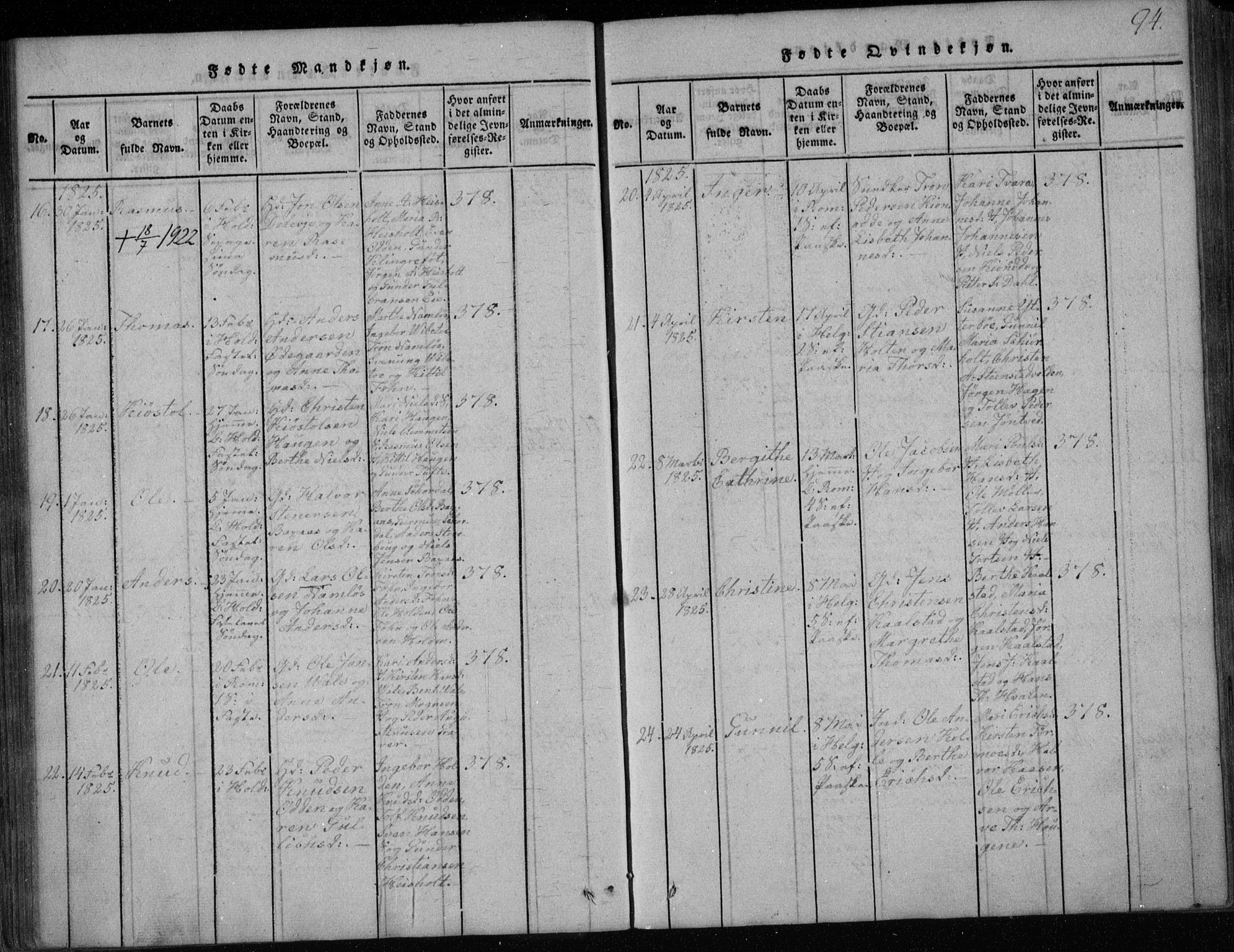 Holla kirkebøker, AV/SAKO-A-272/F/Fa/L0003: Parish register (official) no. 3, 1815-1830, p. 94