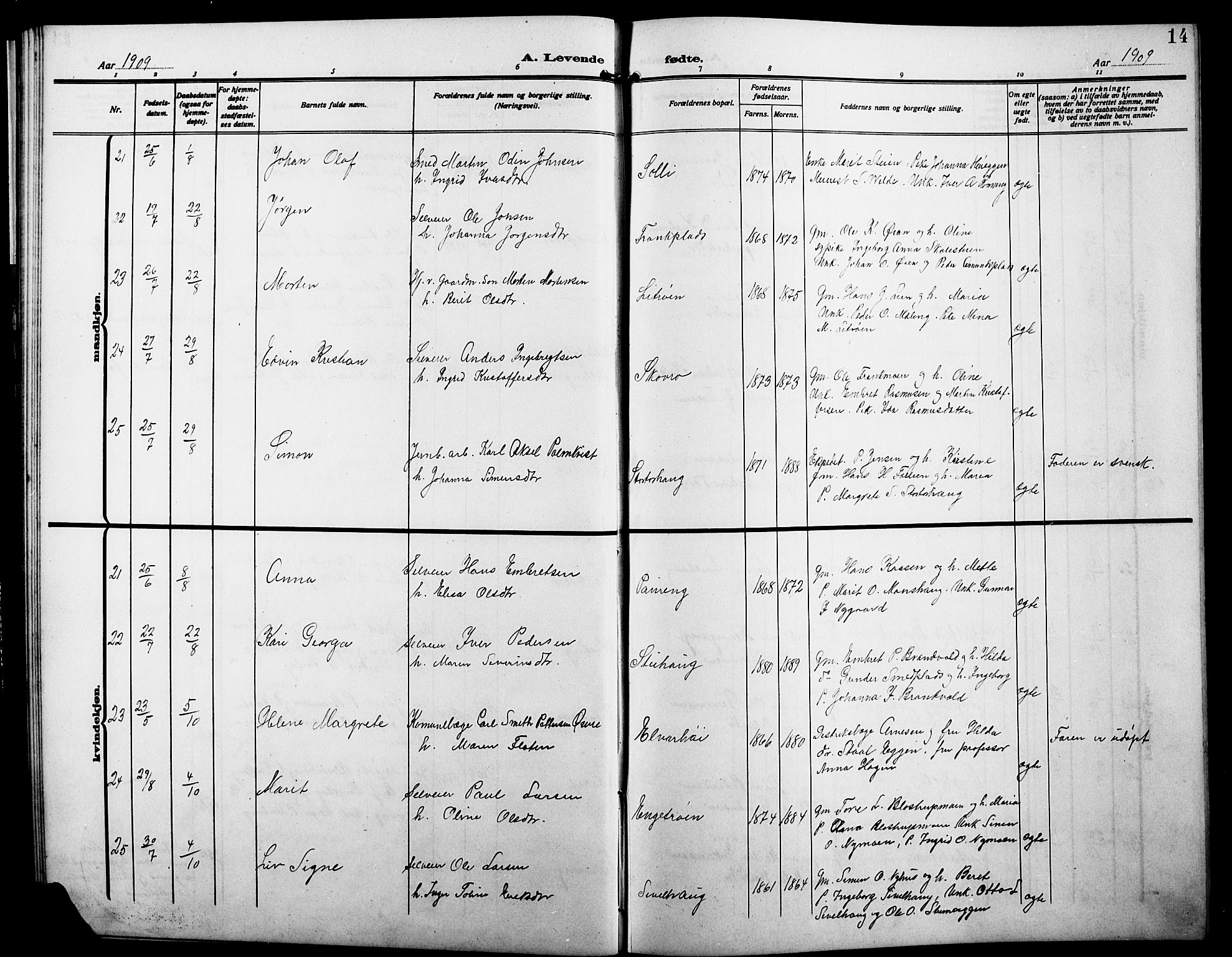 Alvdal prestekontor, AV/SAH-PREST-060/H/Ha/Hab/L0005: Parish register (copy) no. 5, 1908-1923, p. 14